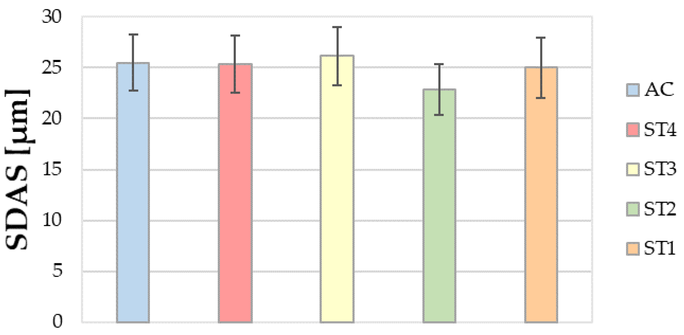 Metals 15 00742 g004