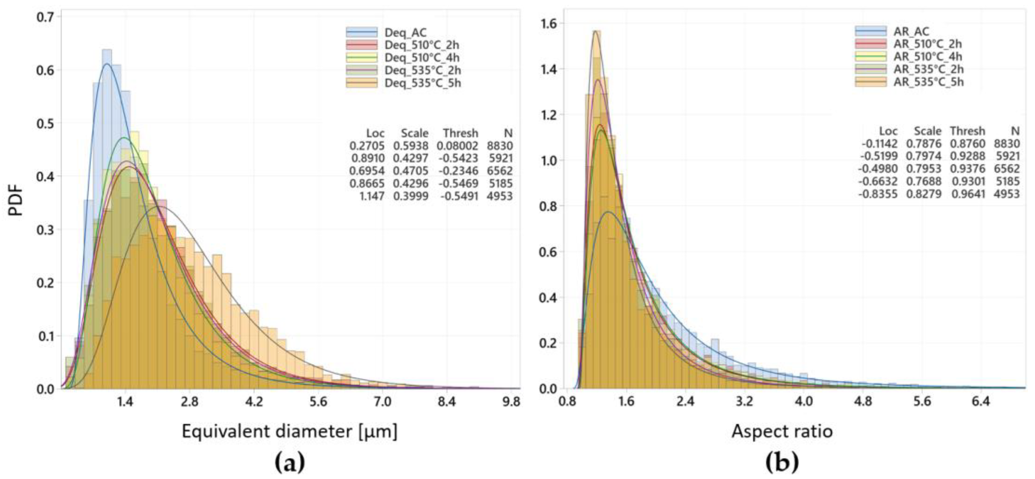 Metals 15 00742 g005