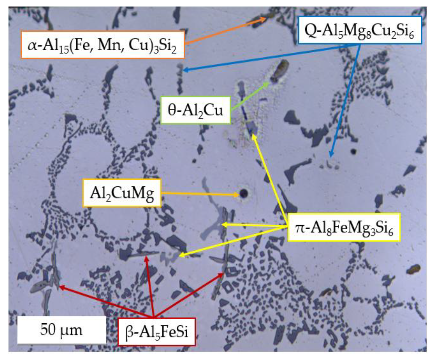 Metals 15 00742 g006