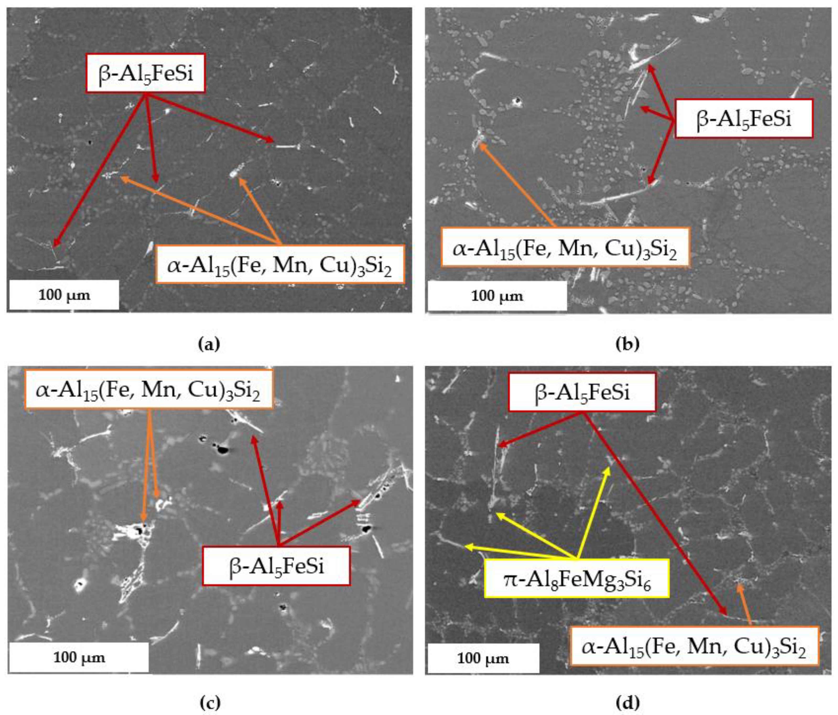 Metals 15 00742 g008