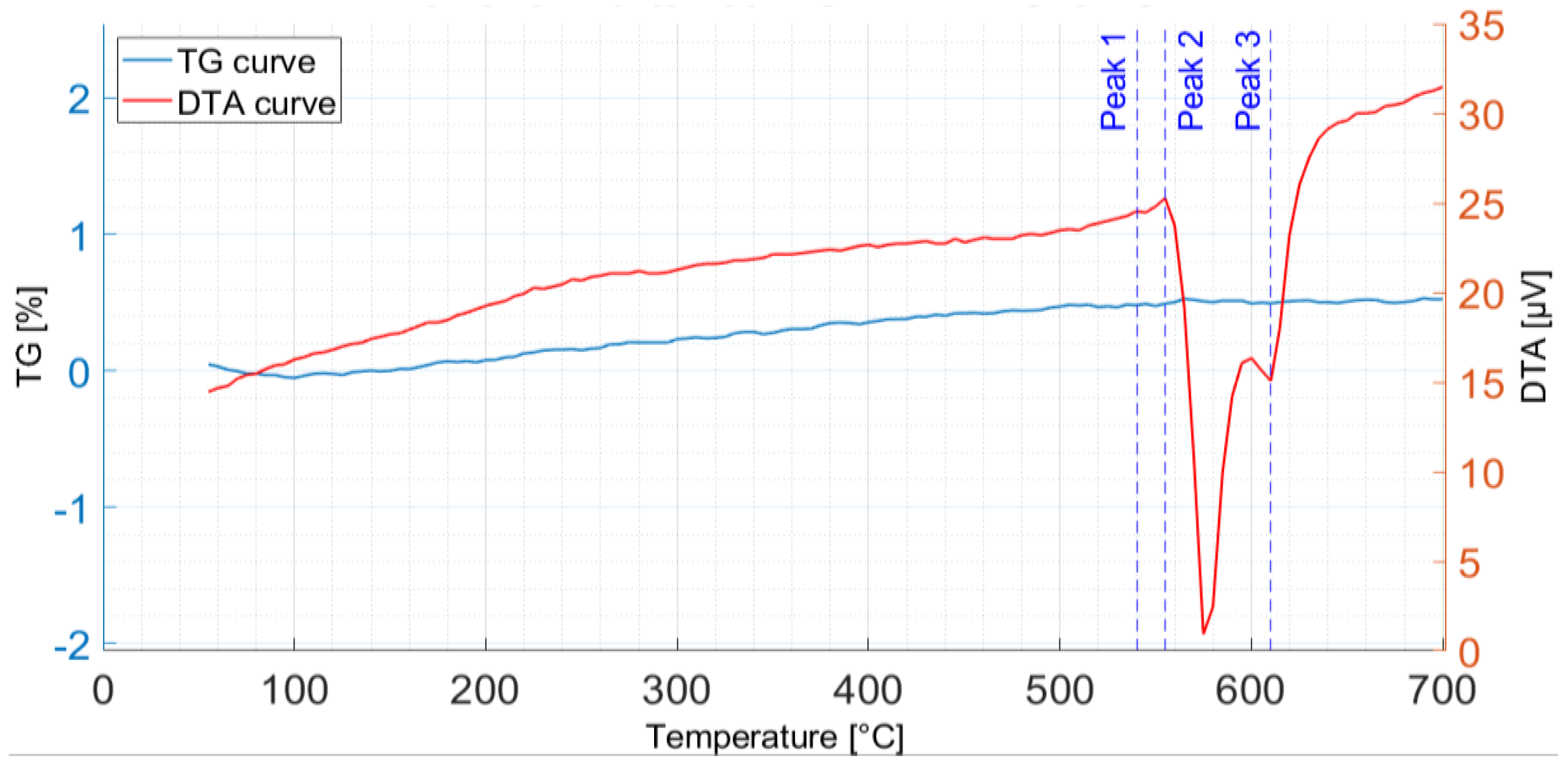 Metals 15 00742 g010