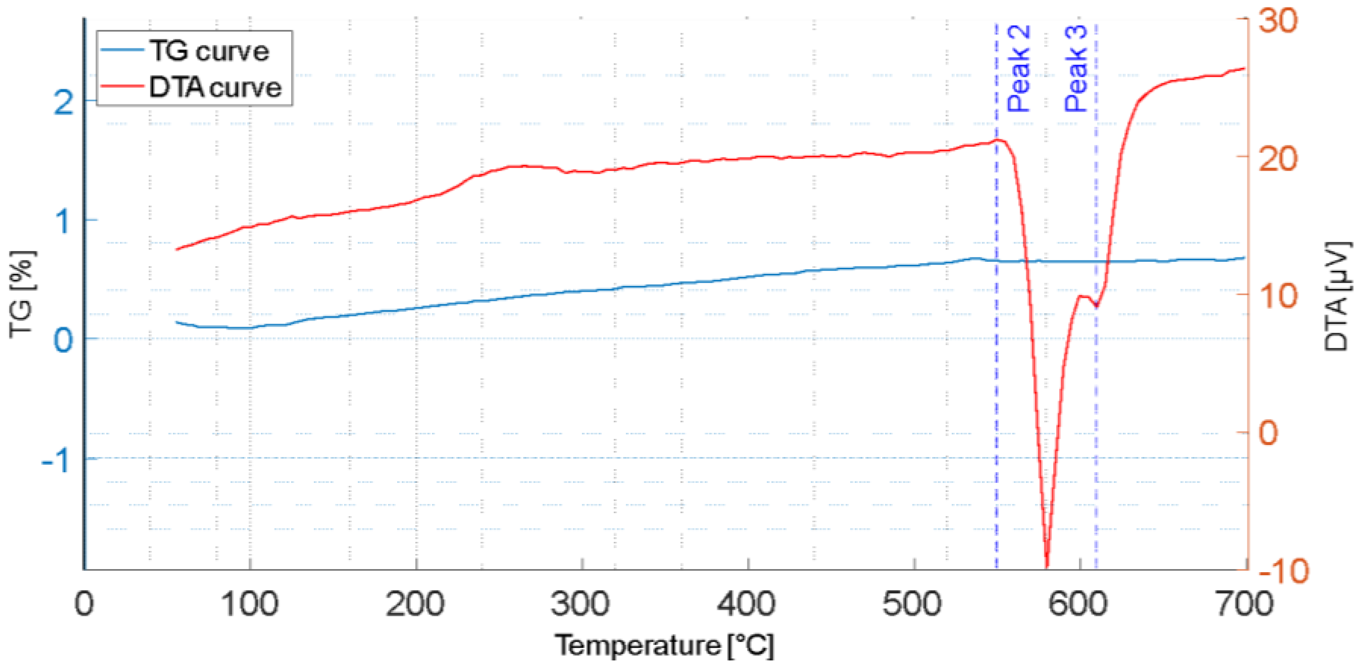Metals 15 00742 g011