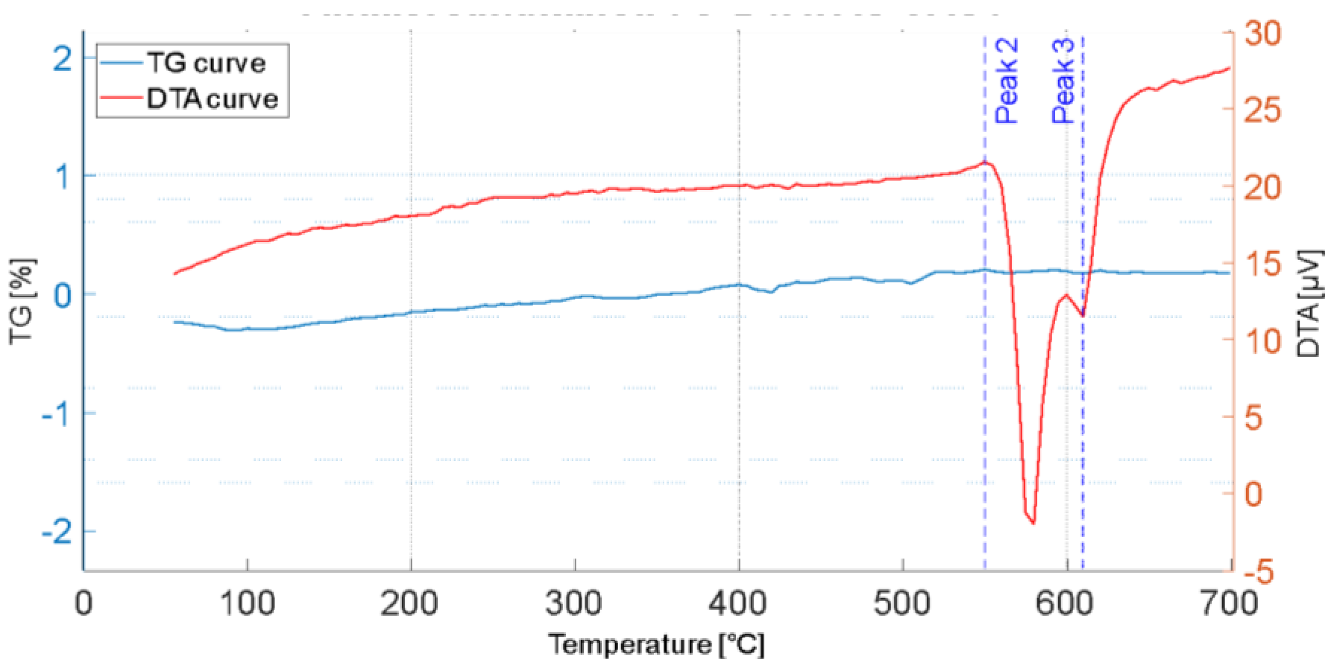 Metals 15 00742 g012