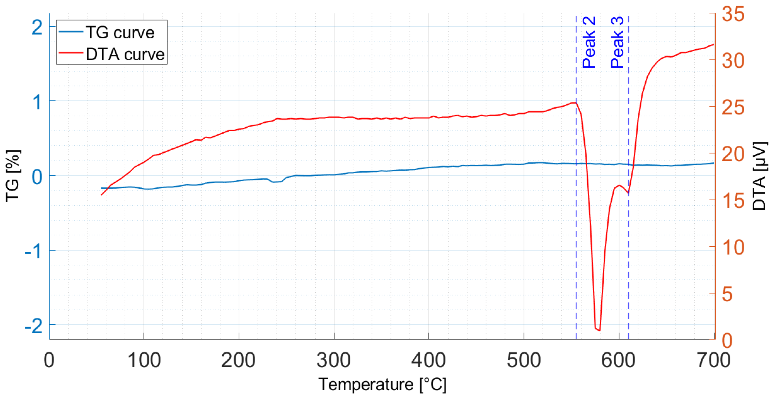 Metals 15 00742 g013