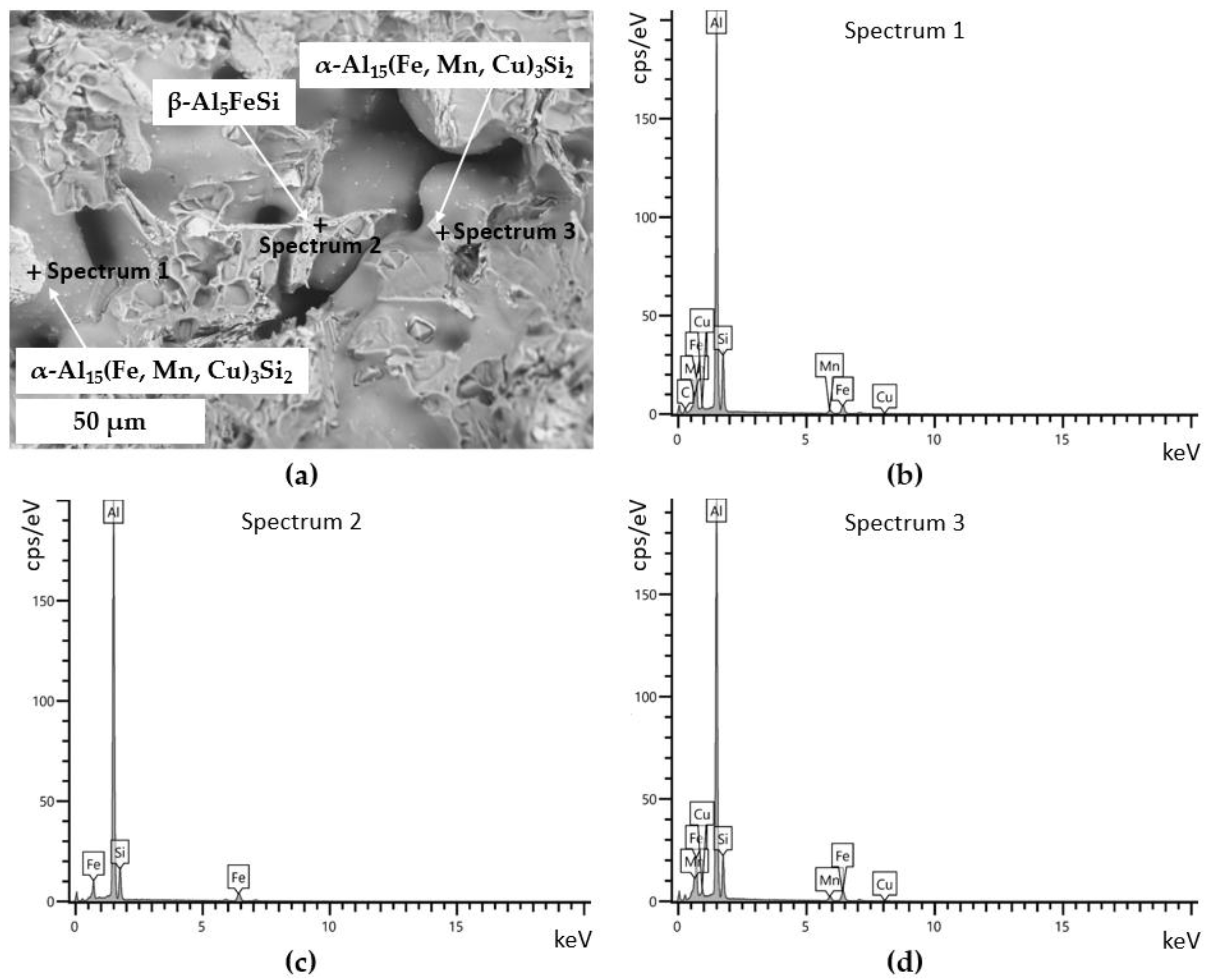Metals 15 00742 g018