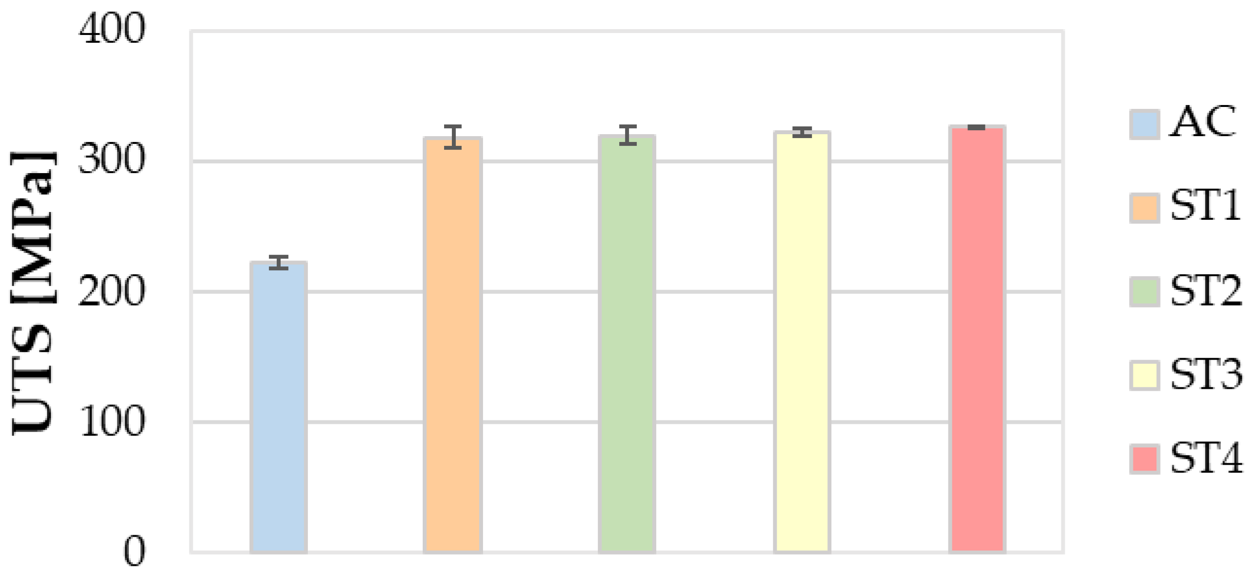 Metals 15 00742 g020