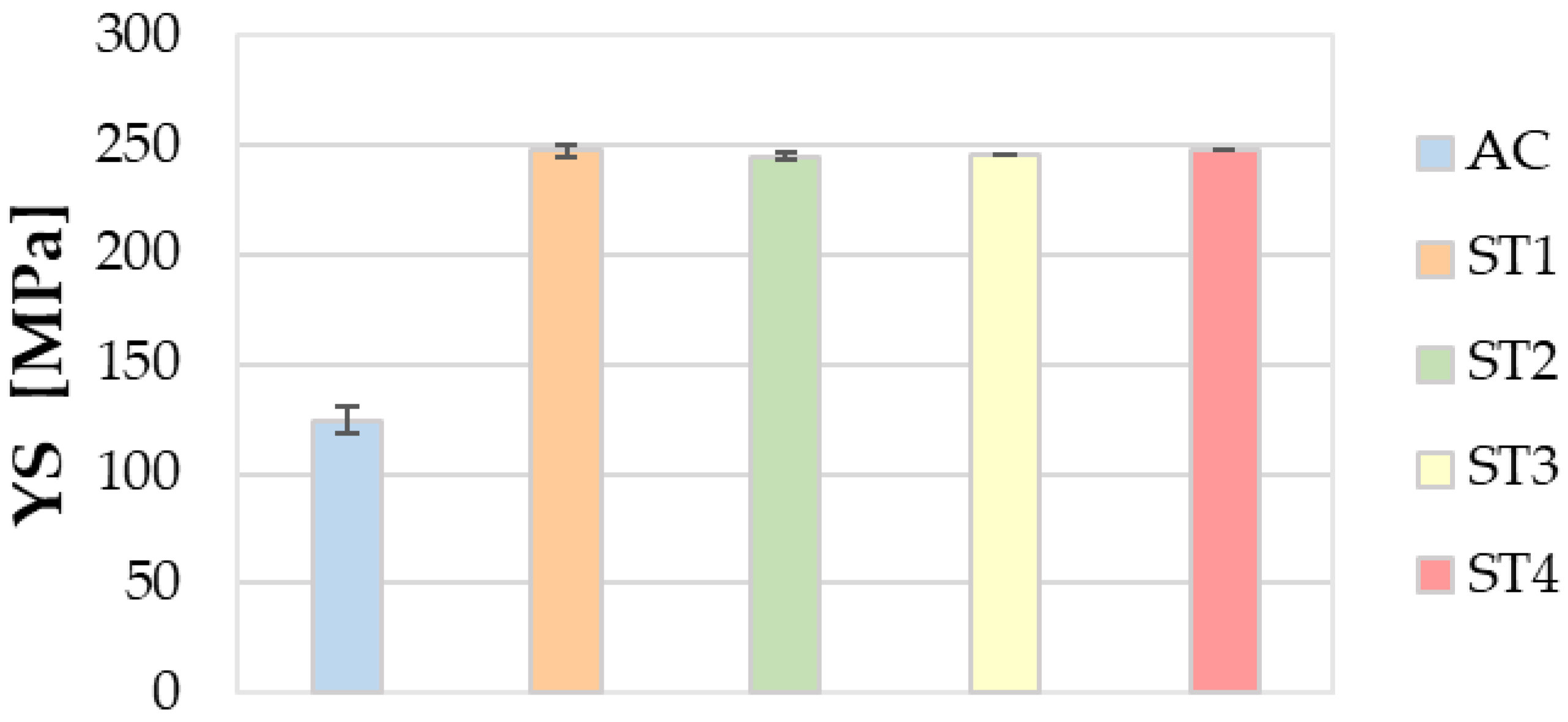 Metals 15 00742 g021