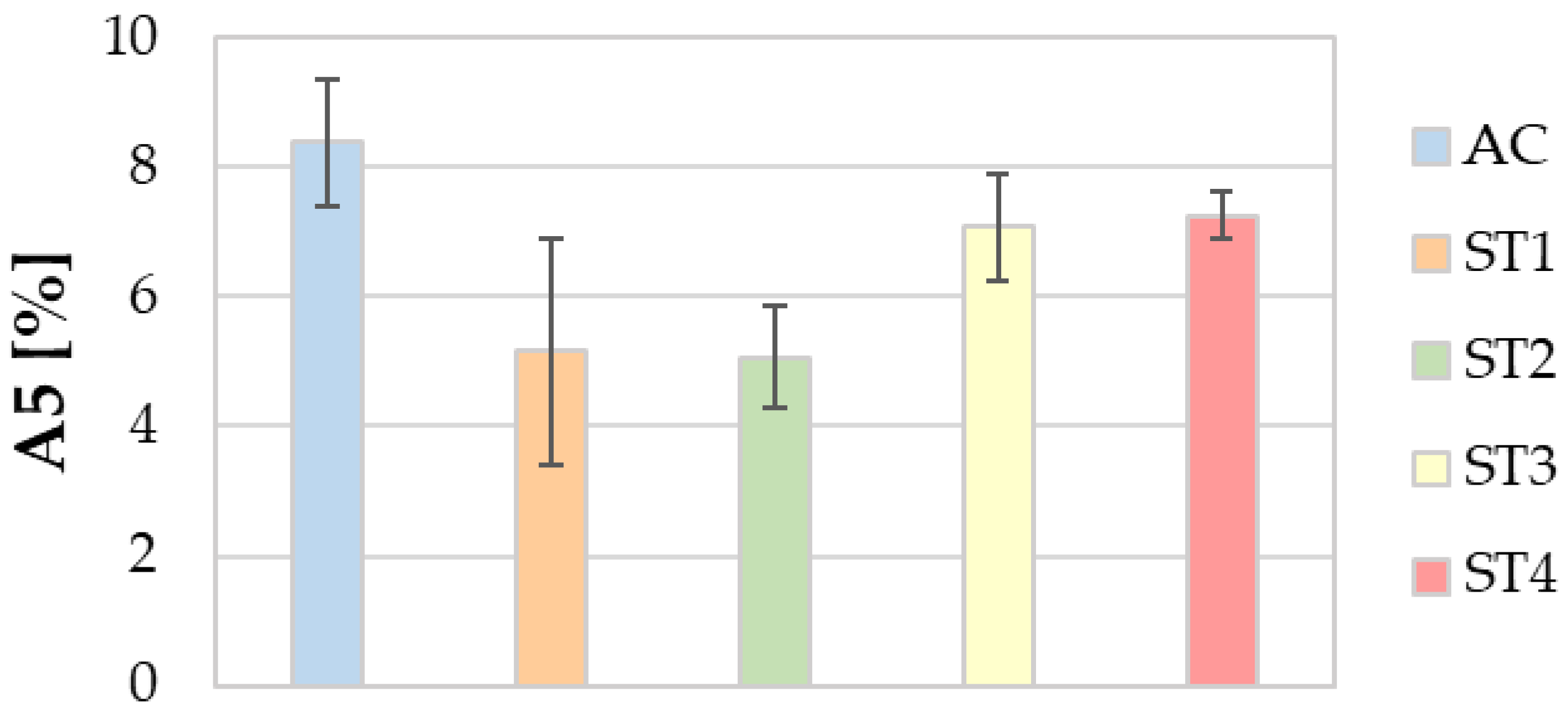 Metals 15 00742 g022