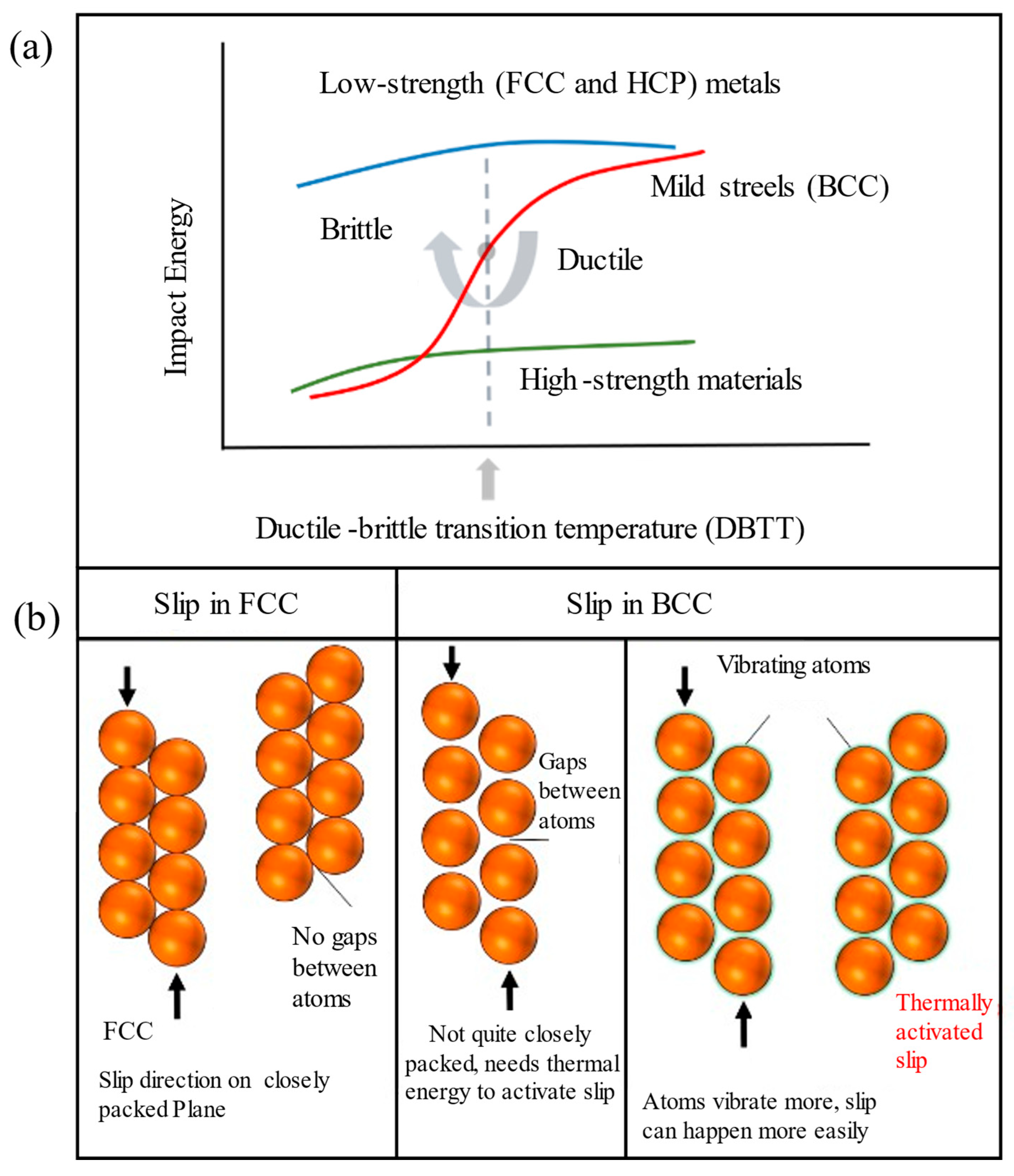 Metals 15 00743 g003 Metals 15 00743 g003