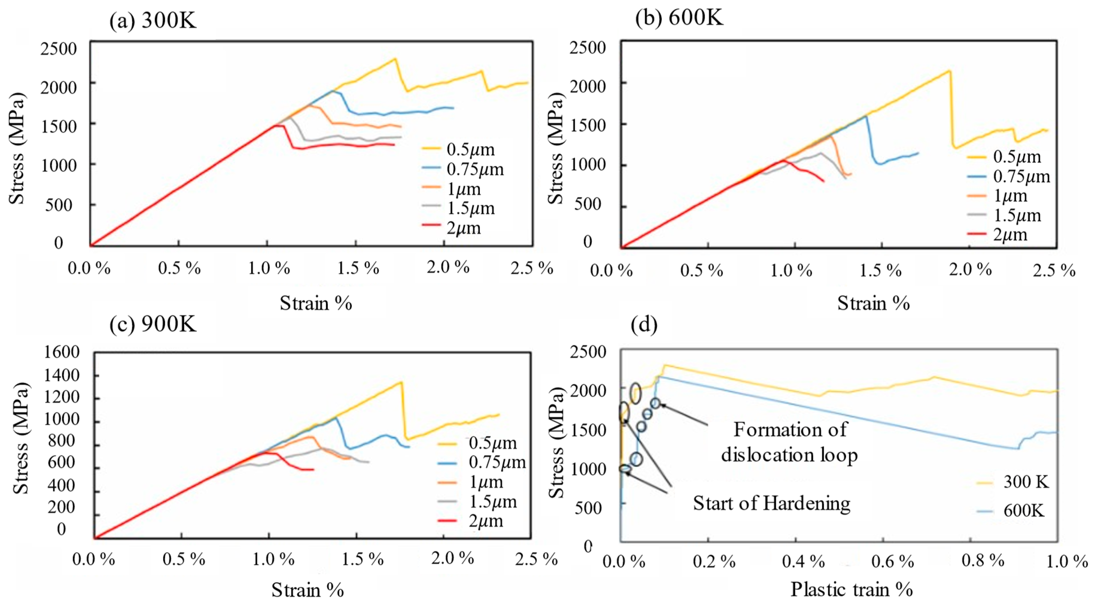 Metals 15 00743 g004 Metals 15 00743 g004