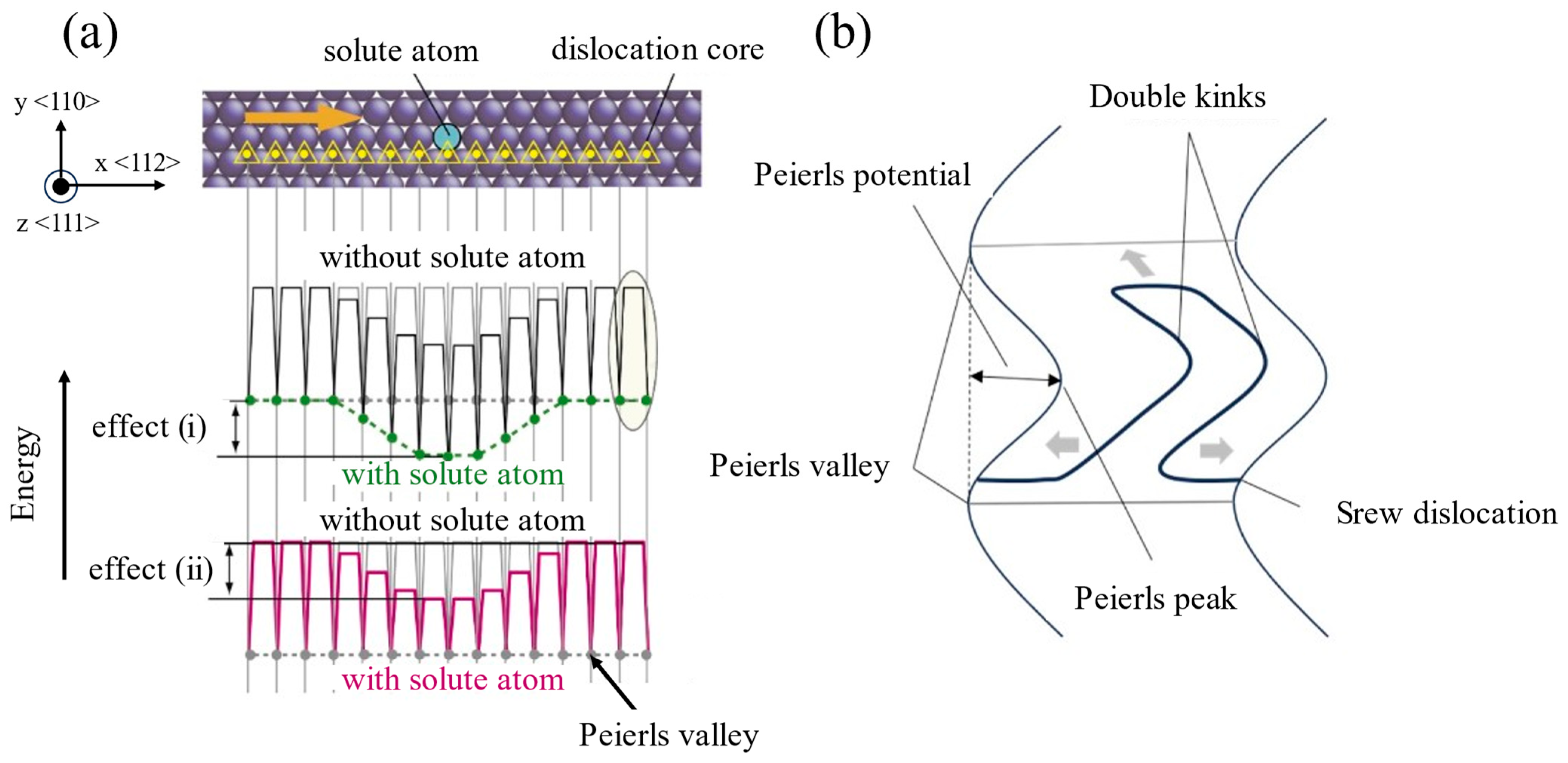 Metals 15 00743 g007 Metals 15 00743 g007