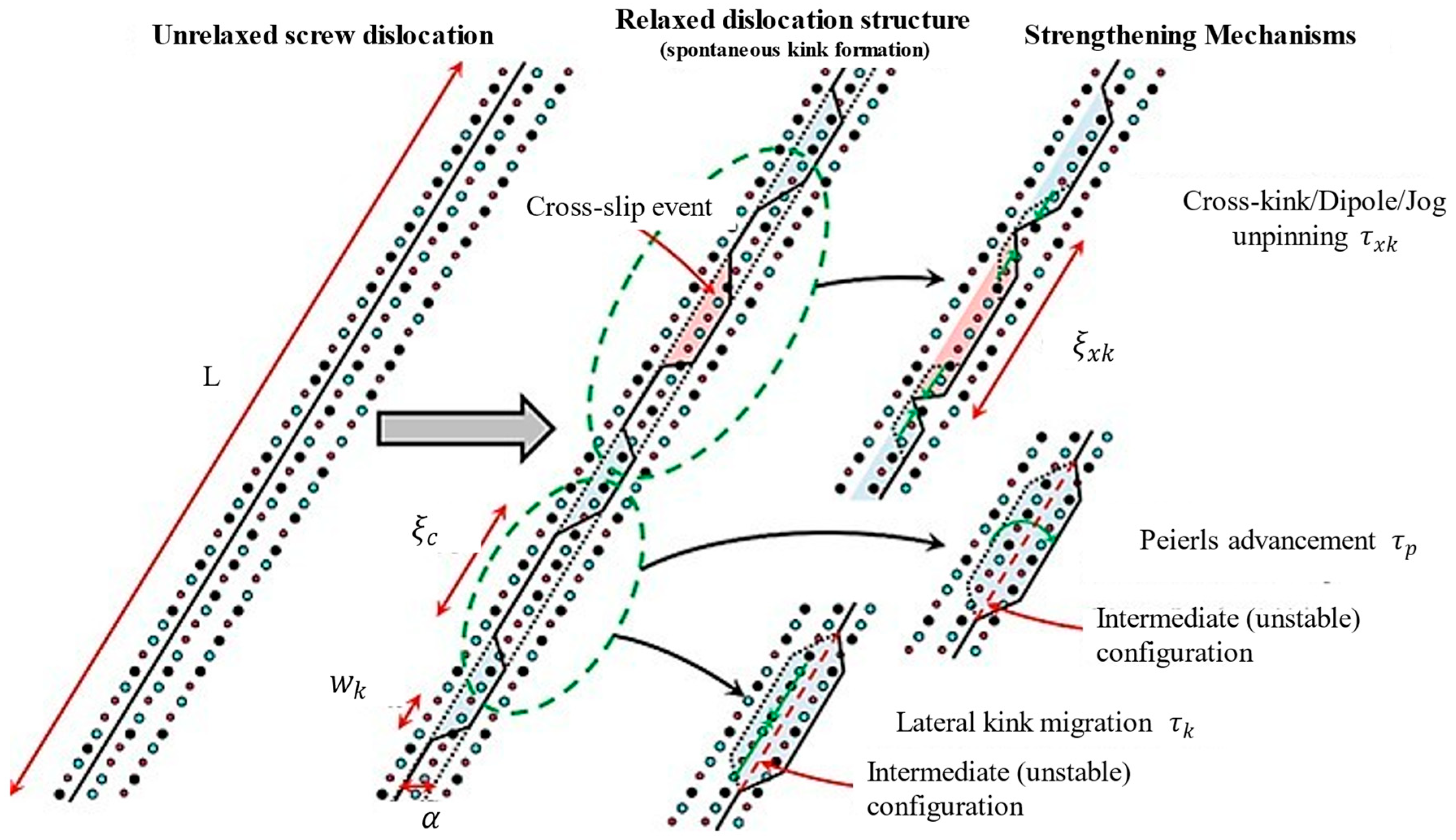 Metals 15 00743 g009 Metals 15 00743 g009