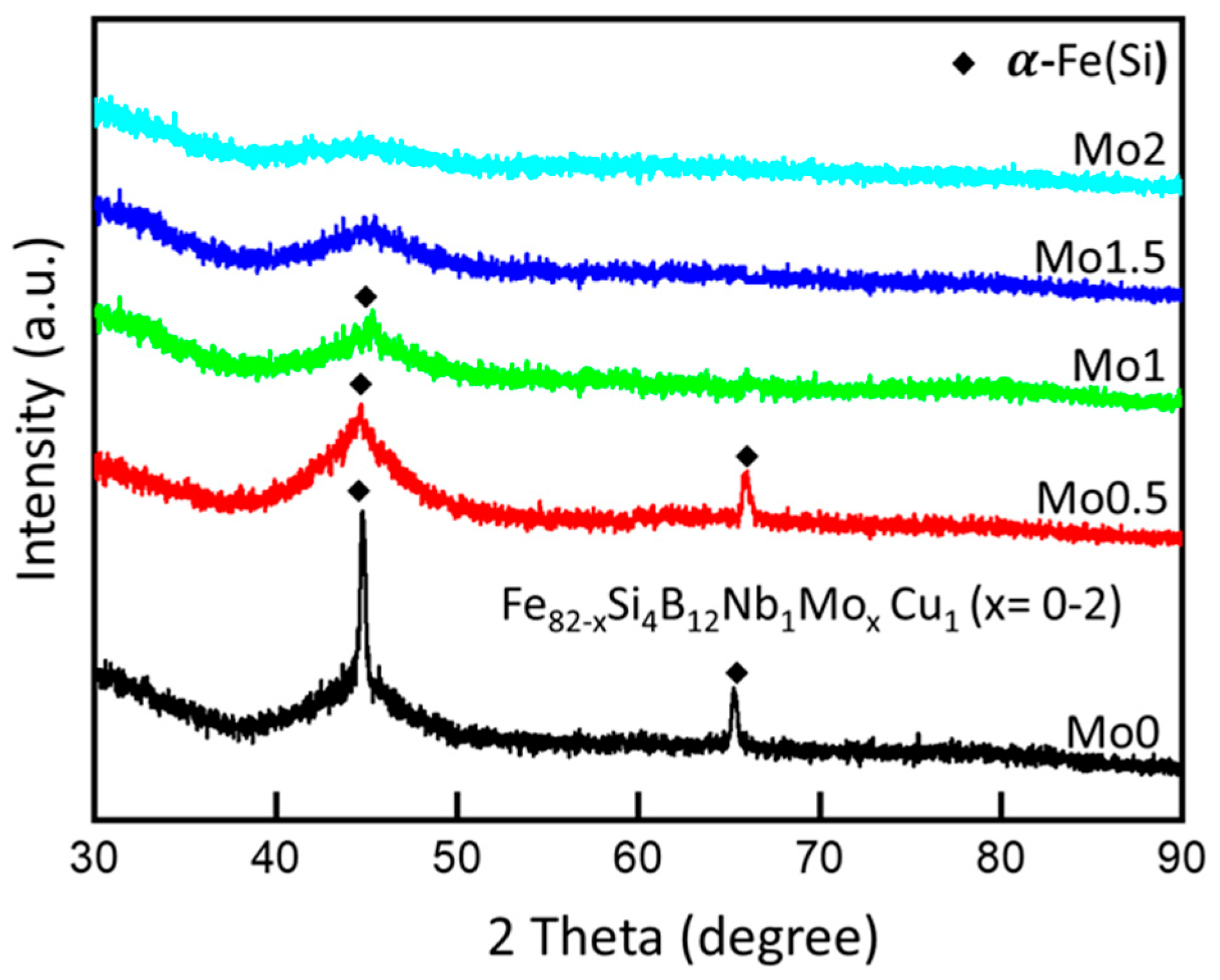 Metals 15 00744 g003