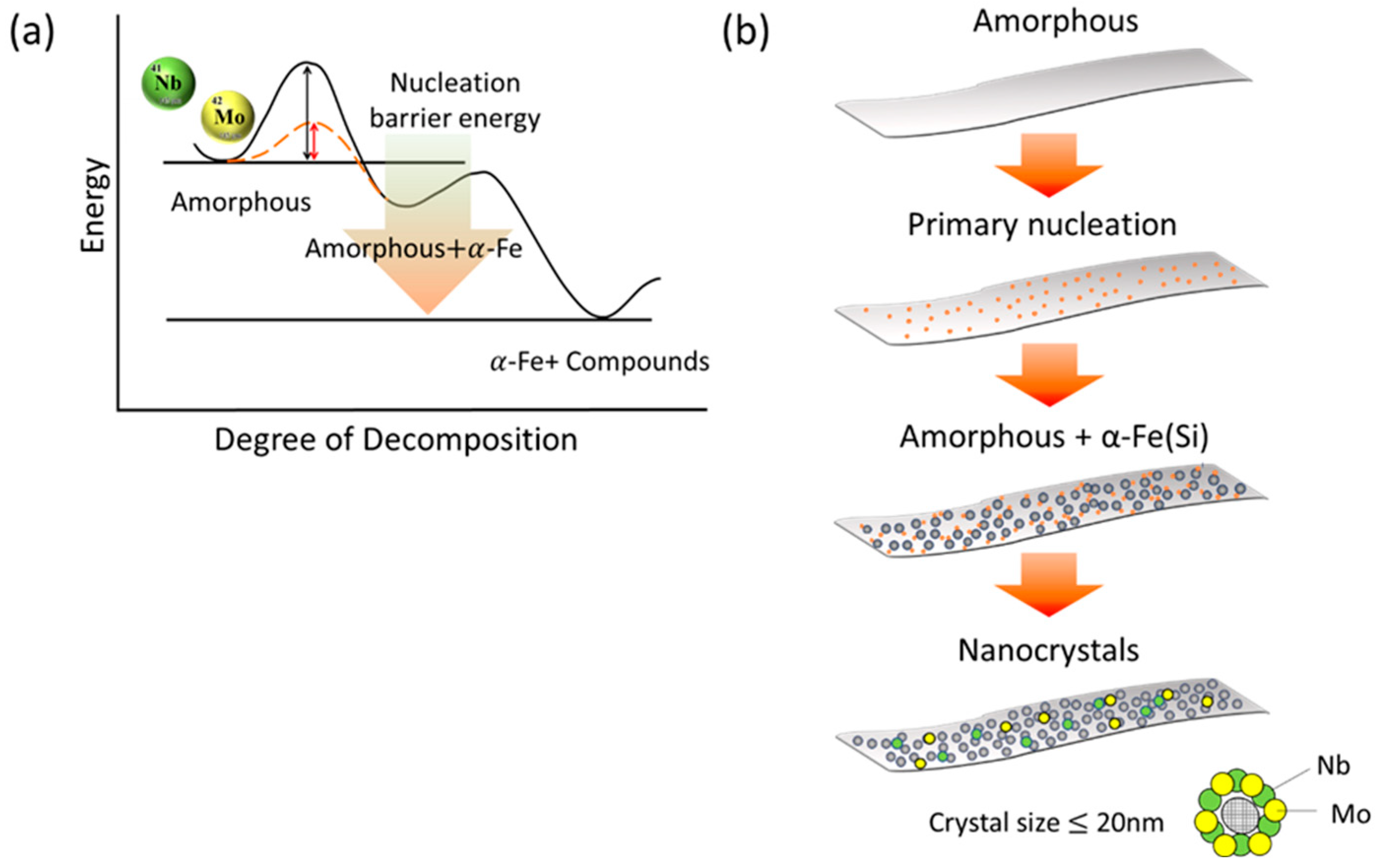 Metals 15 00744 g004
