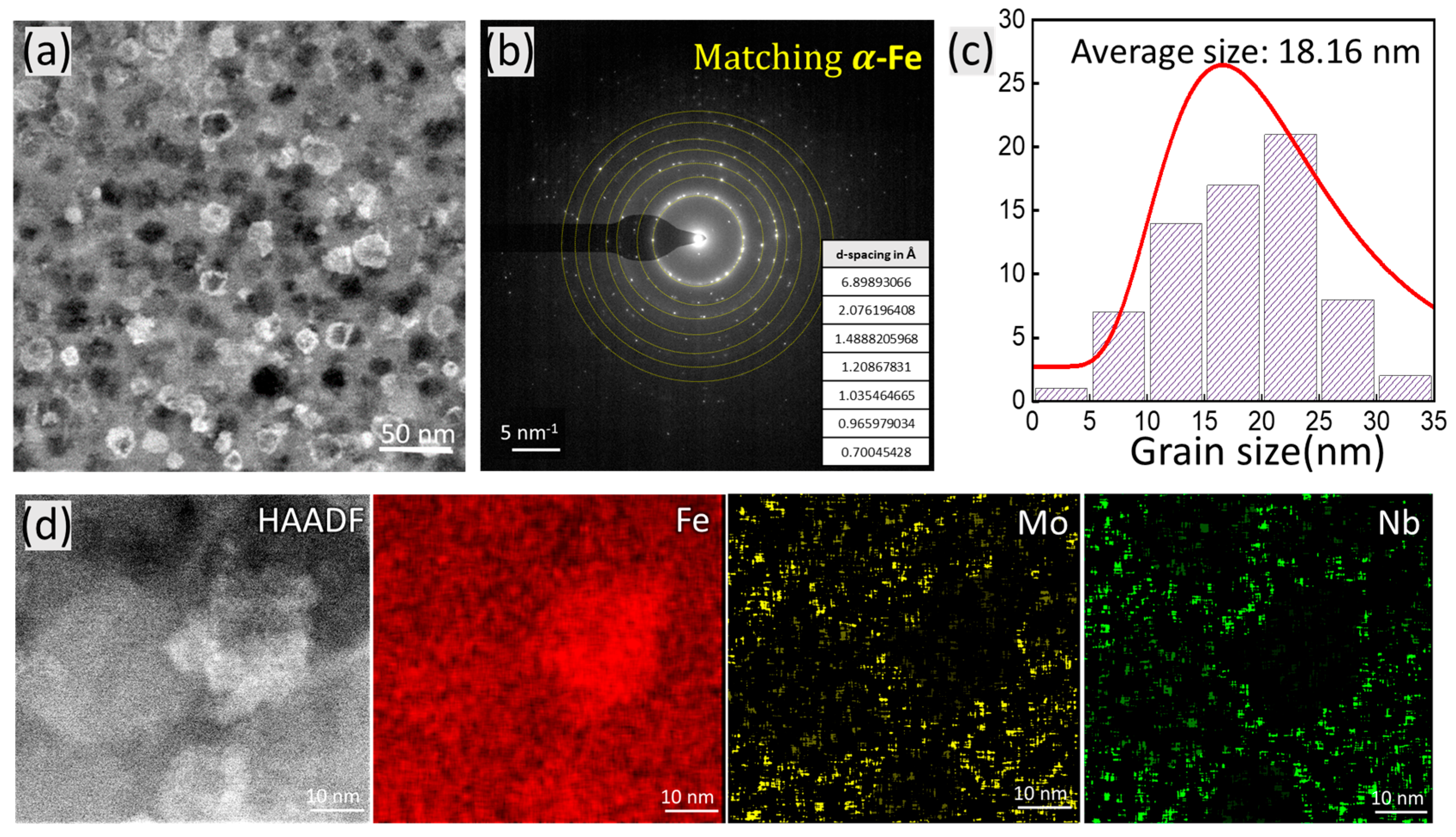Metals 15 00744 g007