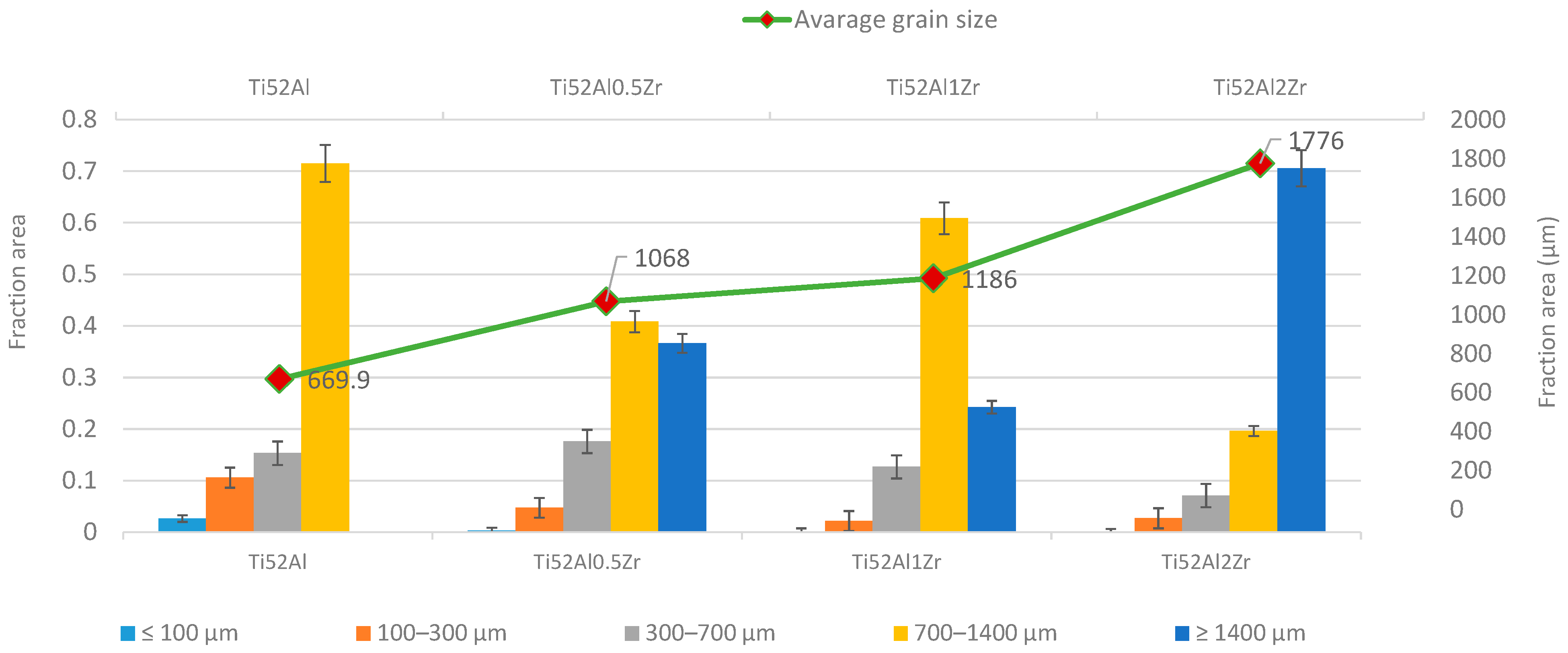Metals 15 00745 g005