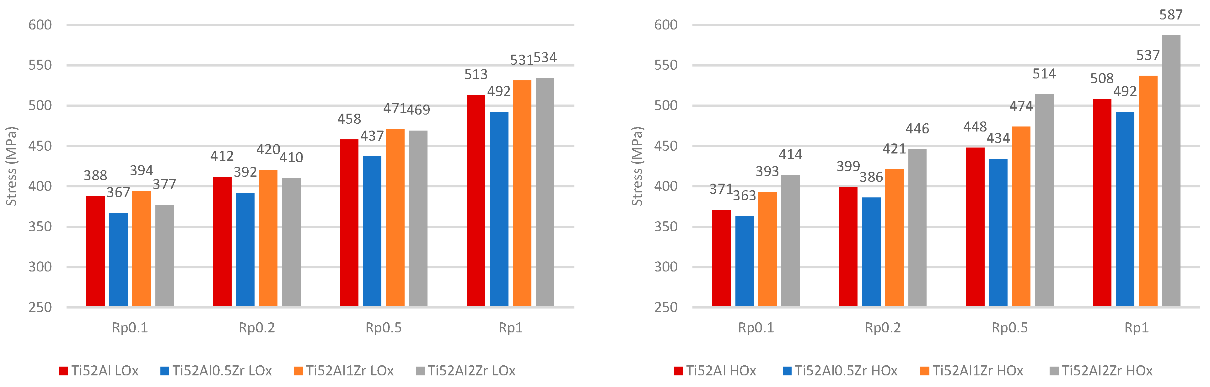 Metals 15 00745 g008