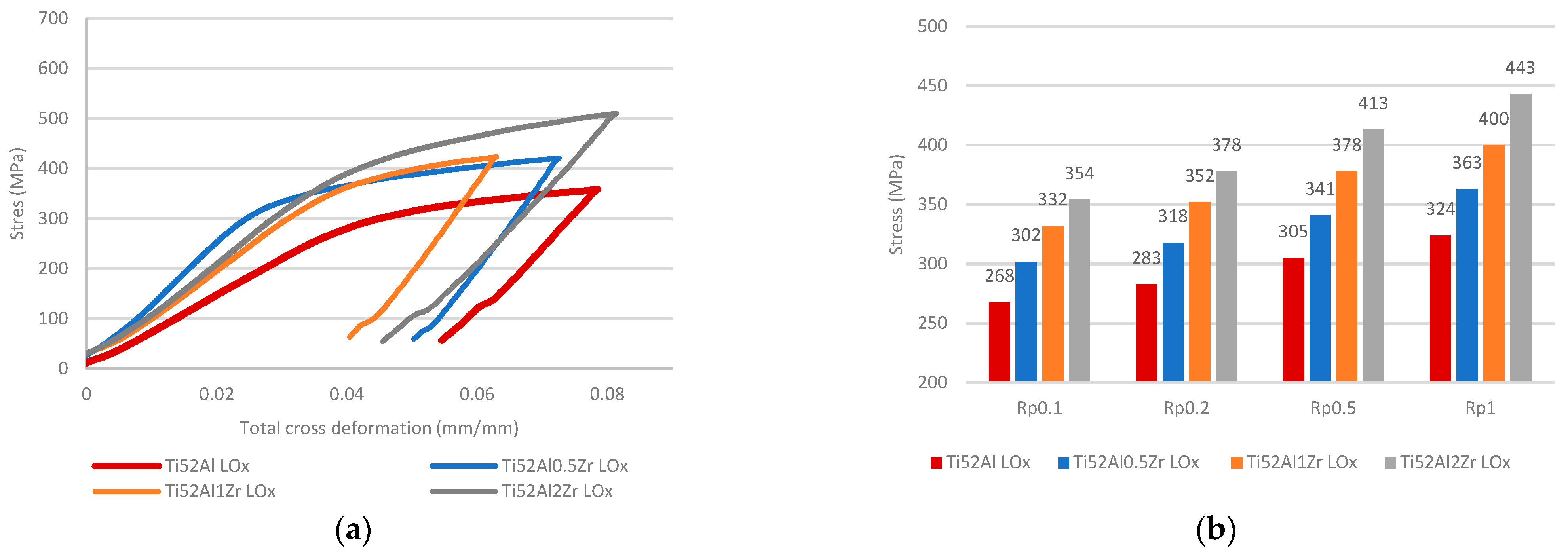 Metals 15 00745 g009