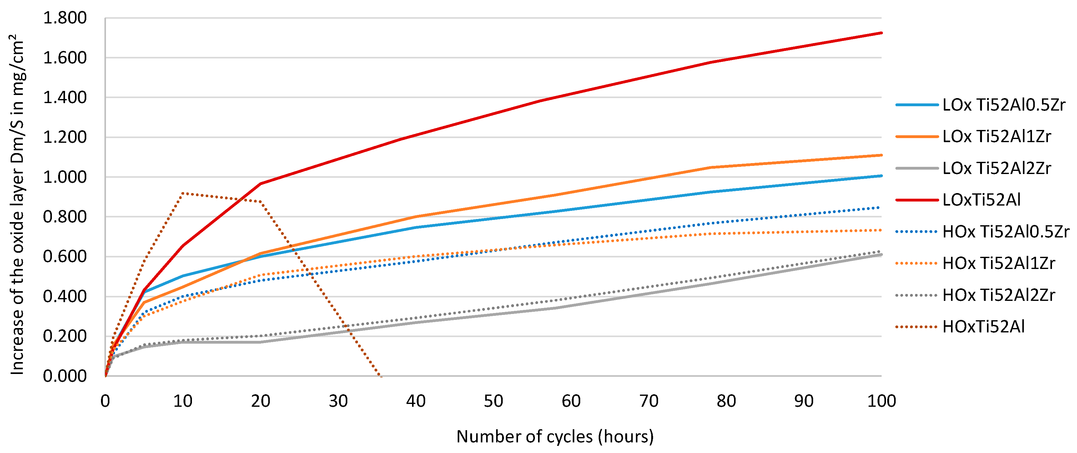 Metals 15 00745 g010