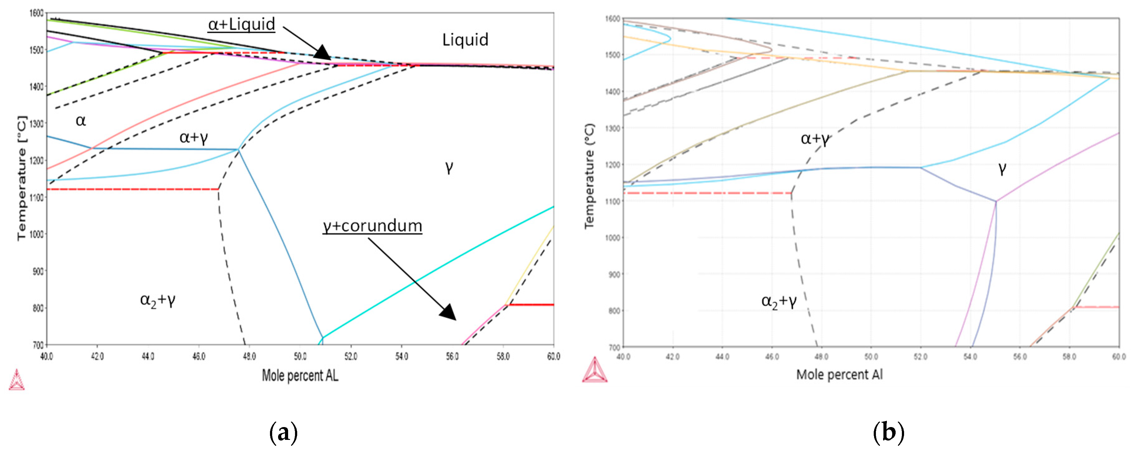 Metals 15 00745 g014