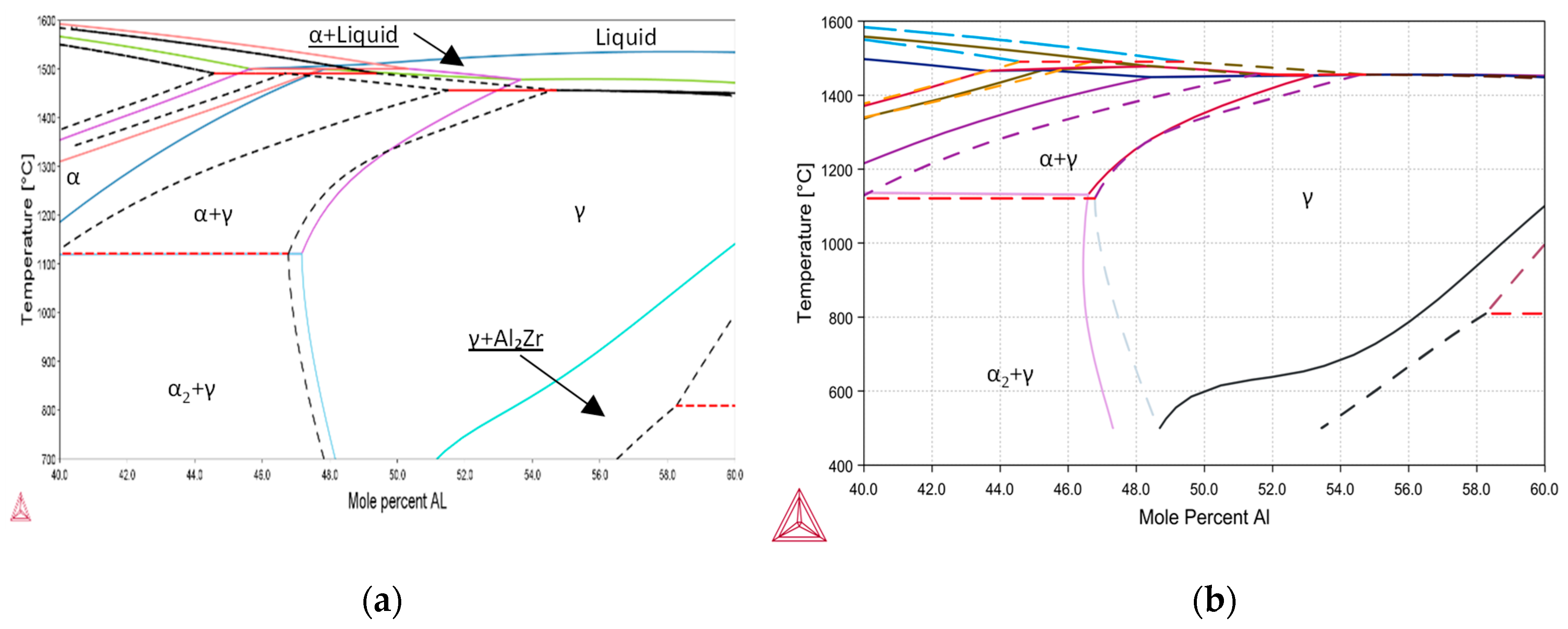 Metals 15 00745 g015
