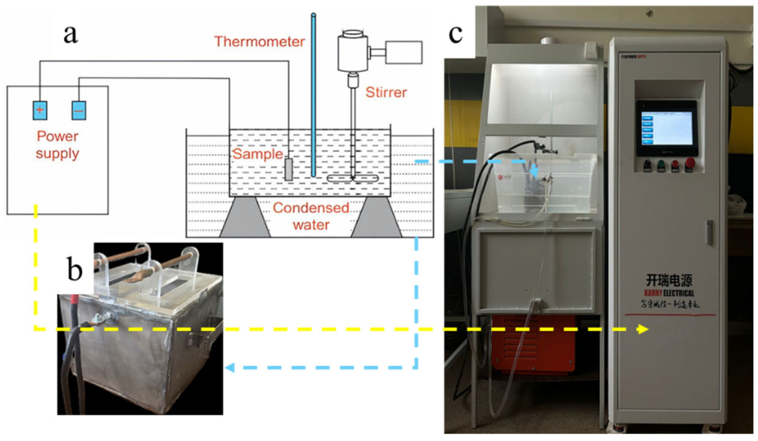 Metals 15 00746 g001
