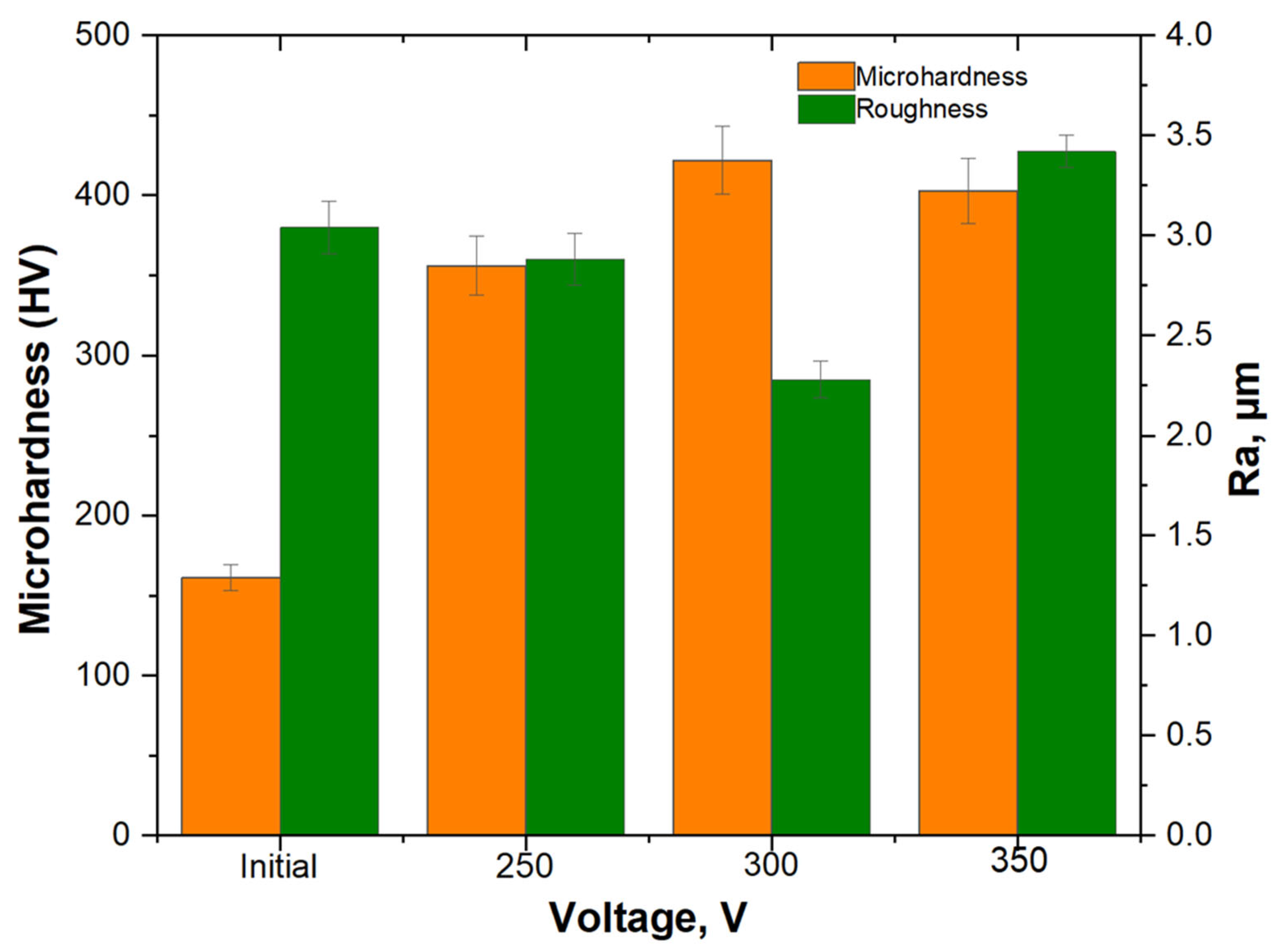 Metals 15 00746 g005