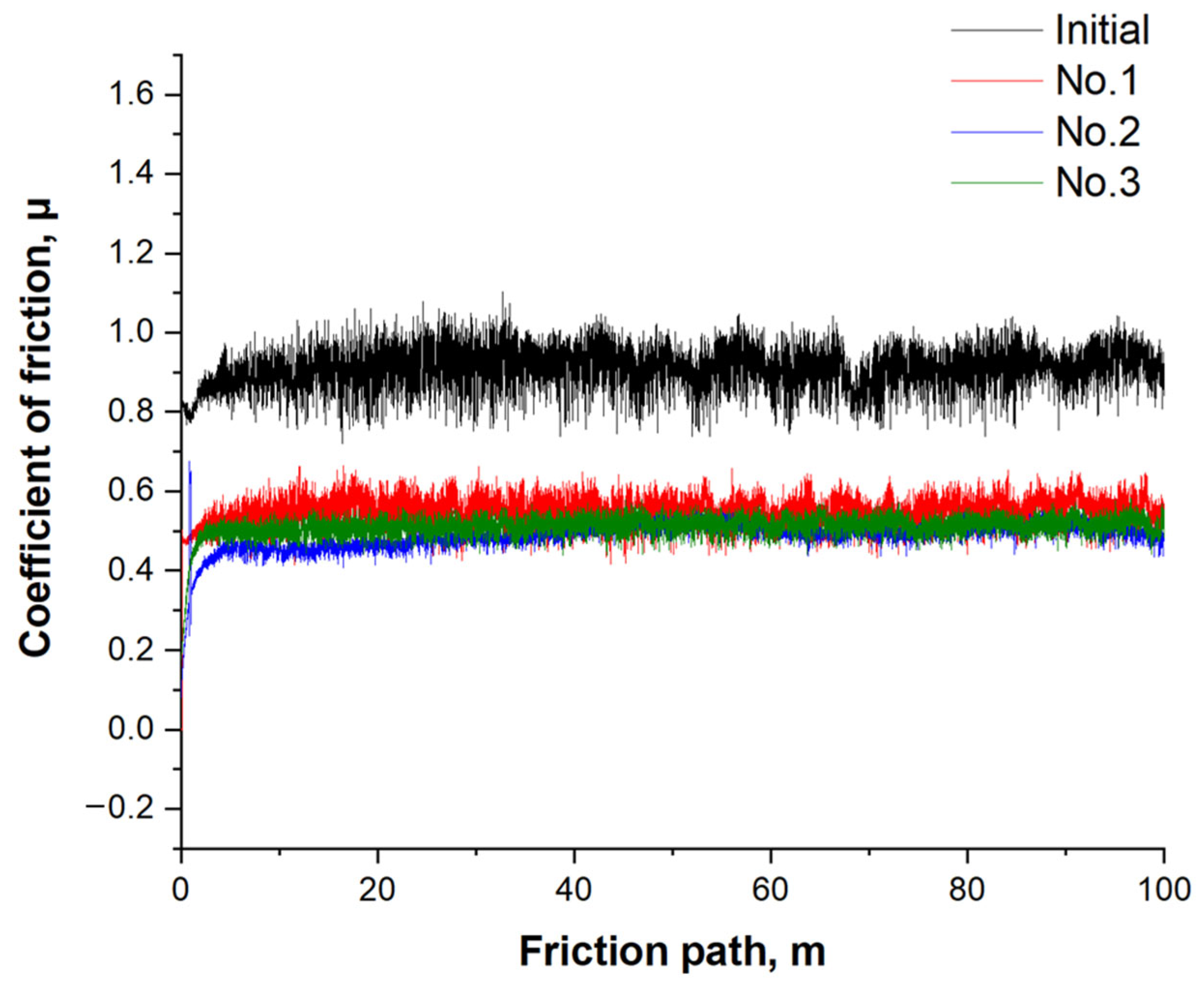 Metals 15 00746 g006