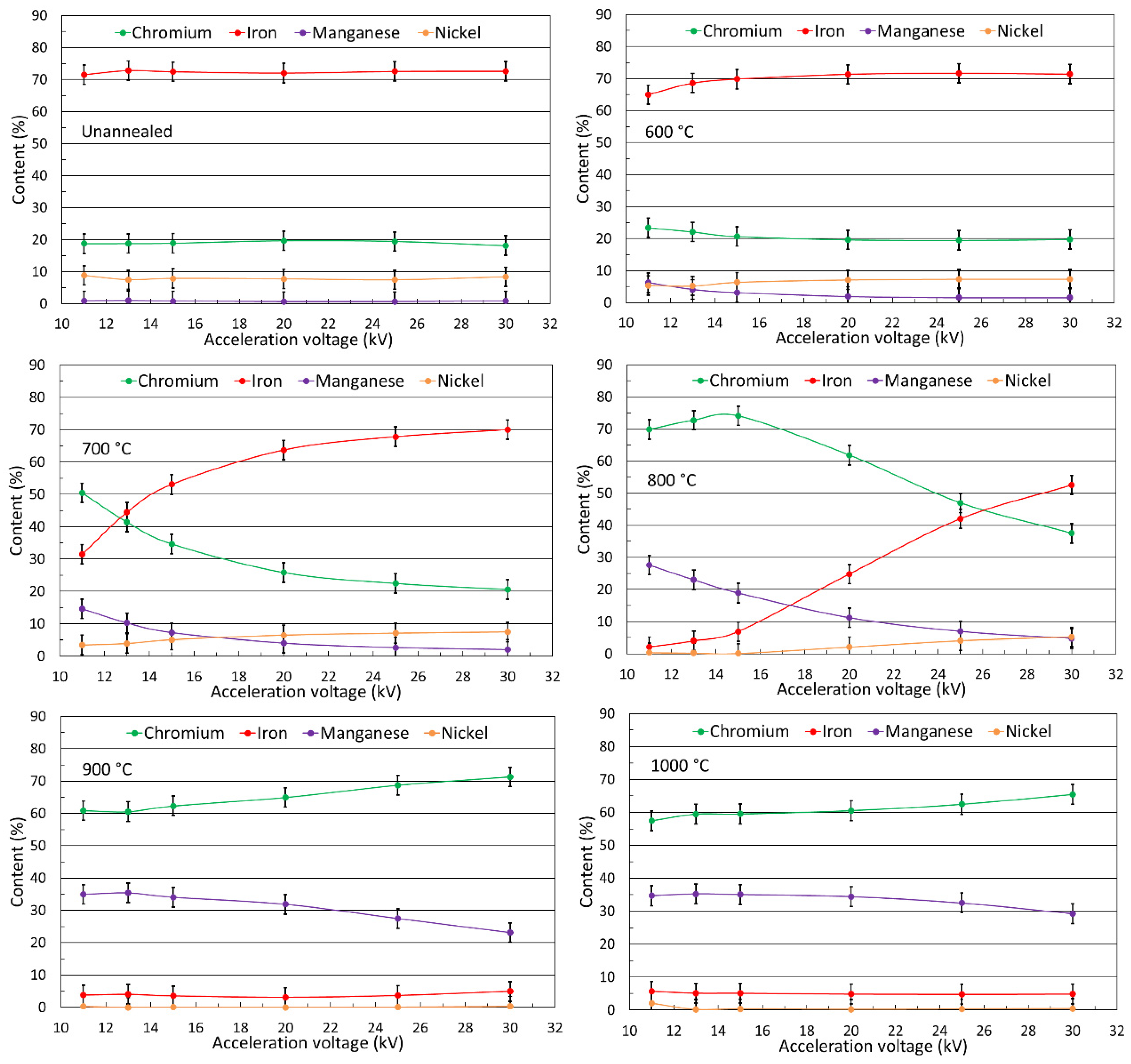 Metals 15 00748 g005