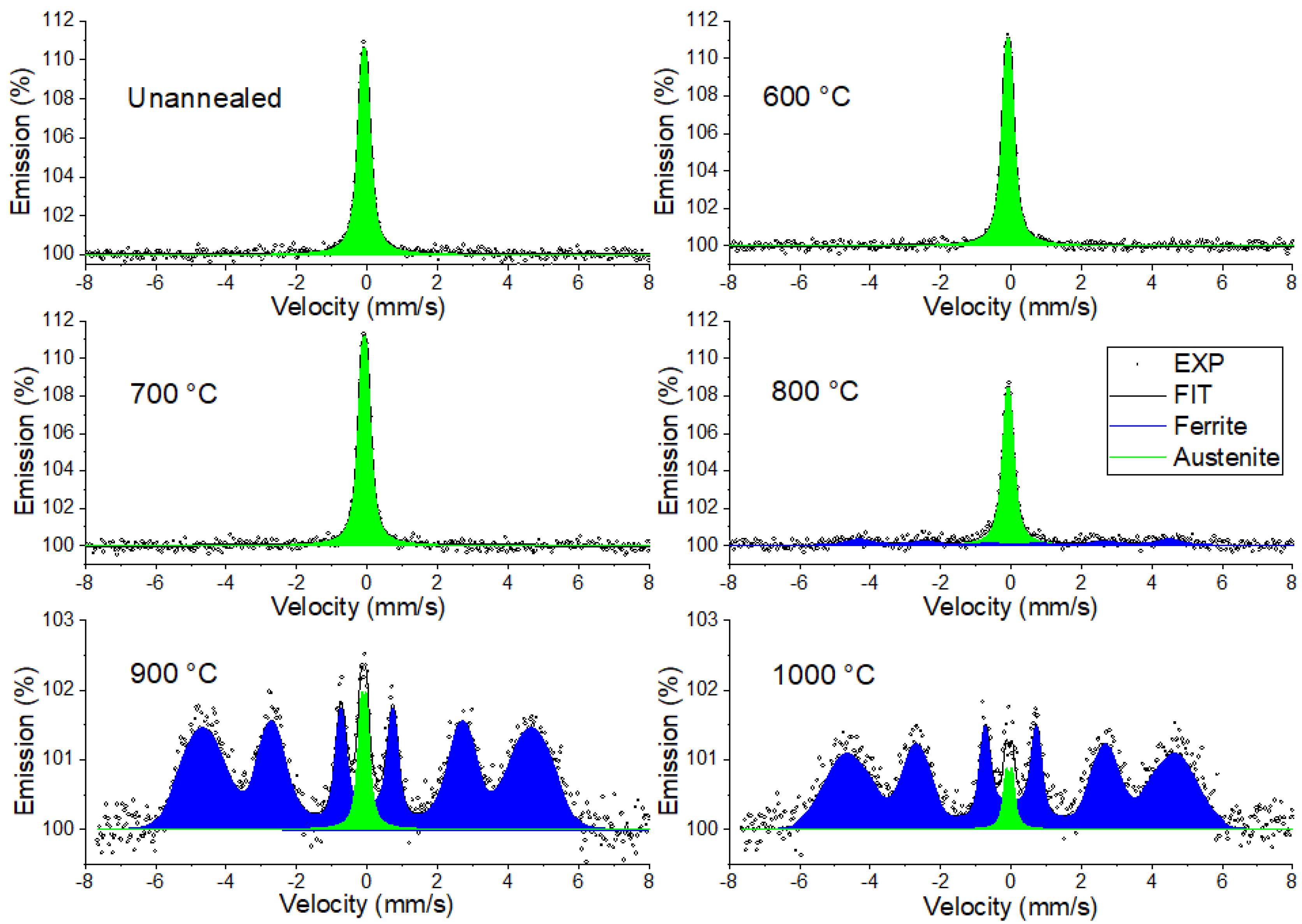 Metals 15 00748 g007