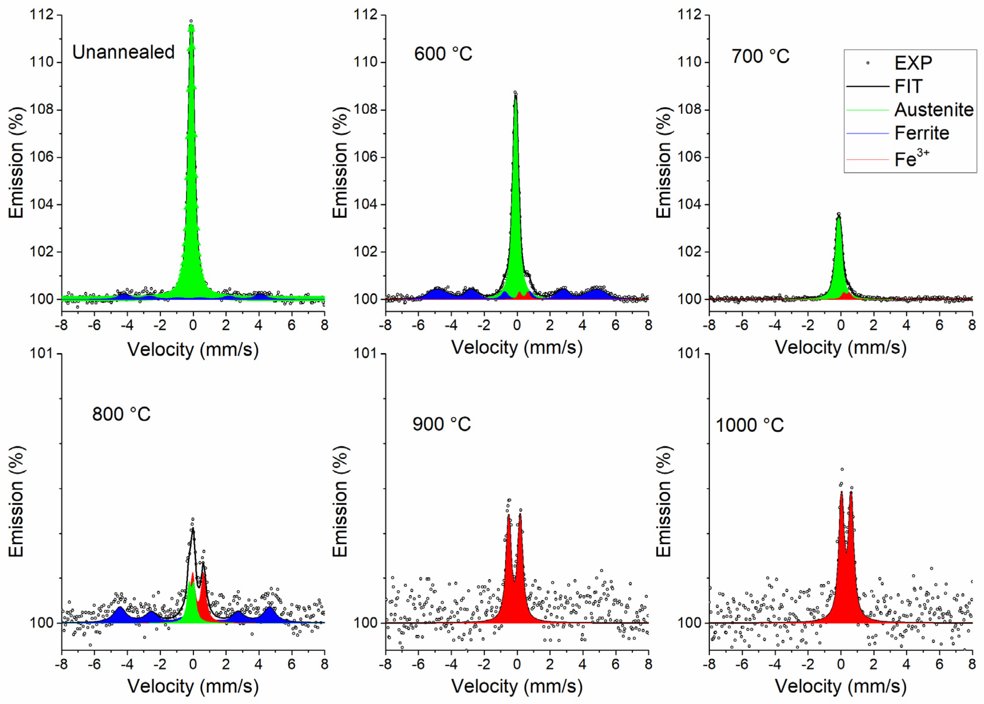 Metals 15 00748 g008
