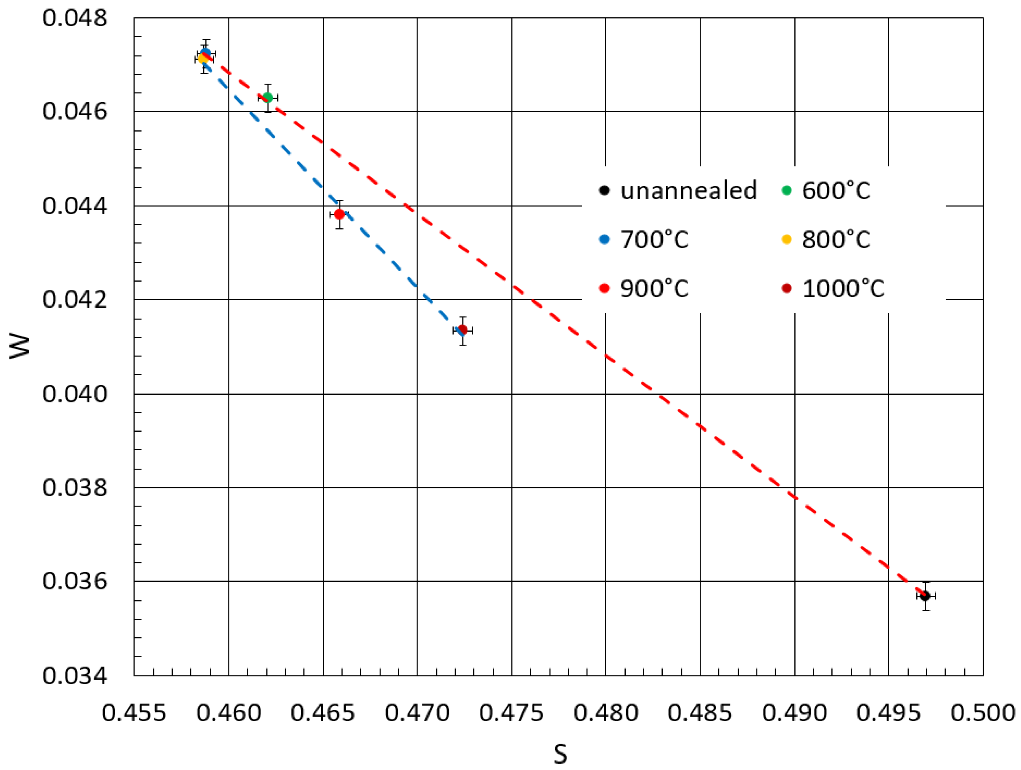 Metals 15 00748 g009