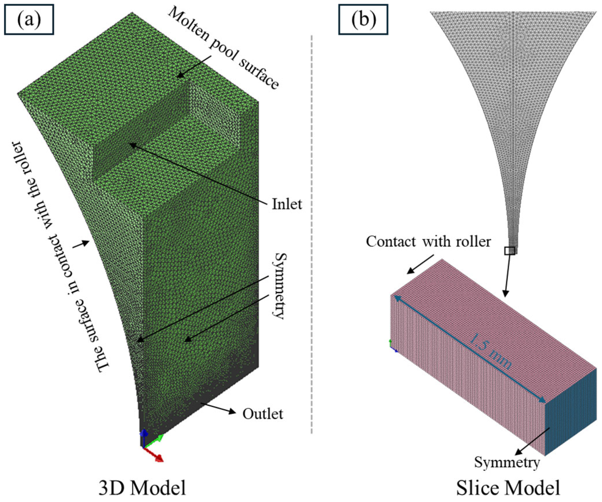 Metals 15 00749 g003