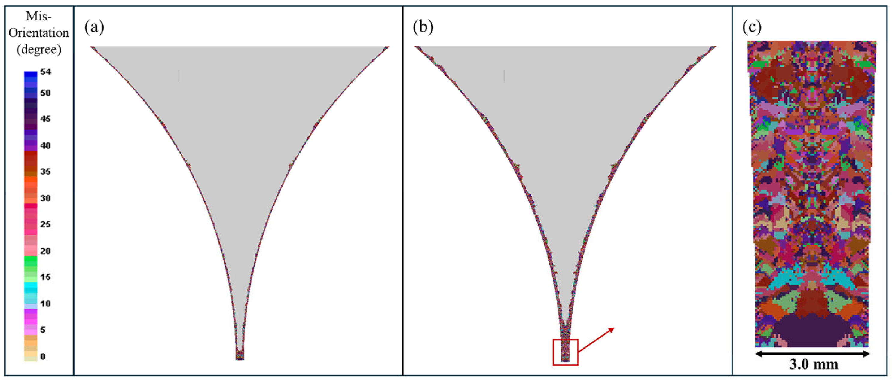 Metals 15 00749 g009
