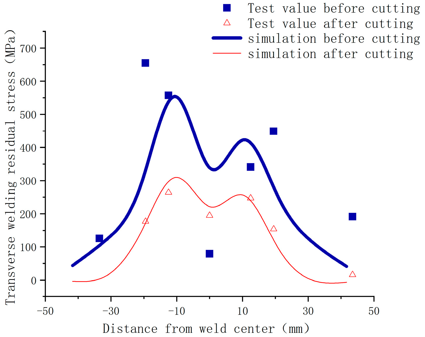 Metals 15 00750 g006