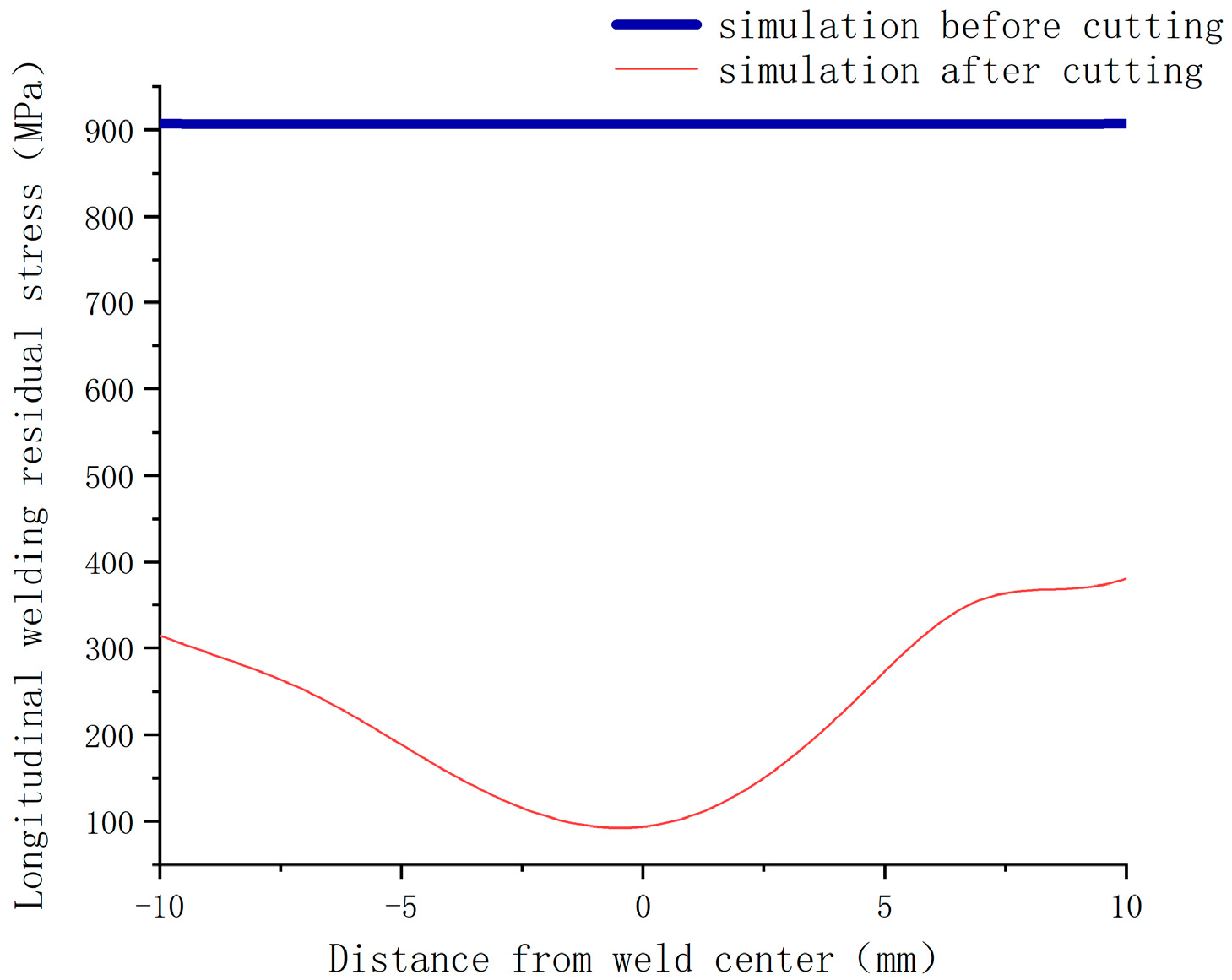 Metals 15 00750 g007