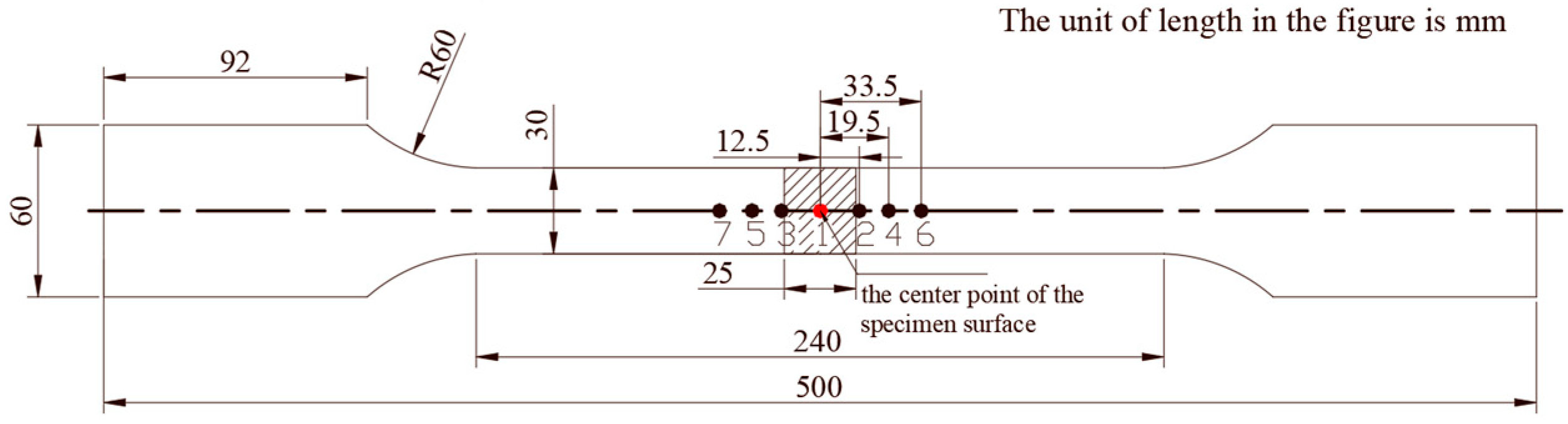 Metals 15 00750 g012