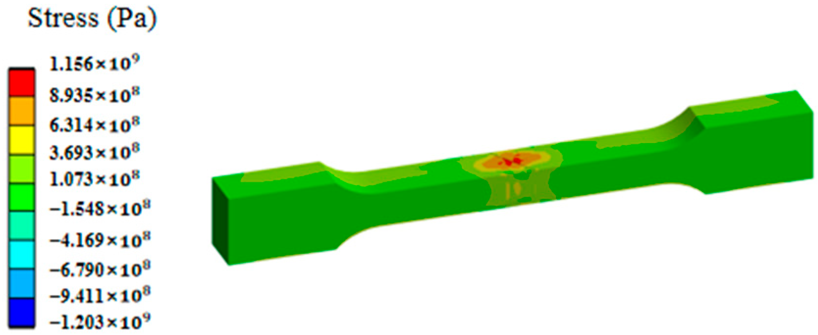 Metals 15 00750 g013