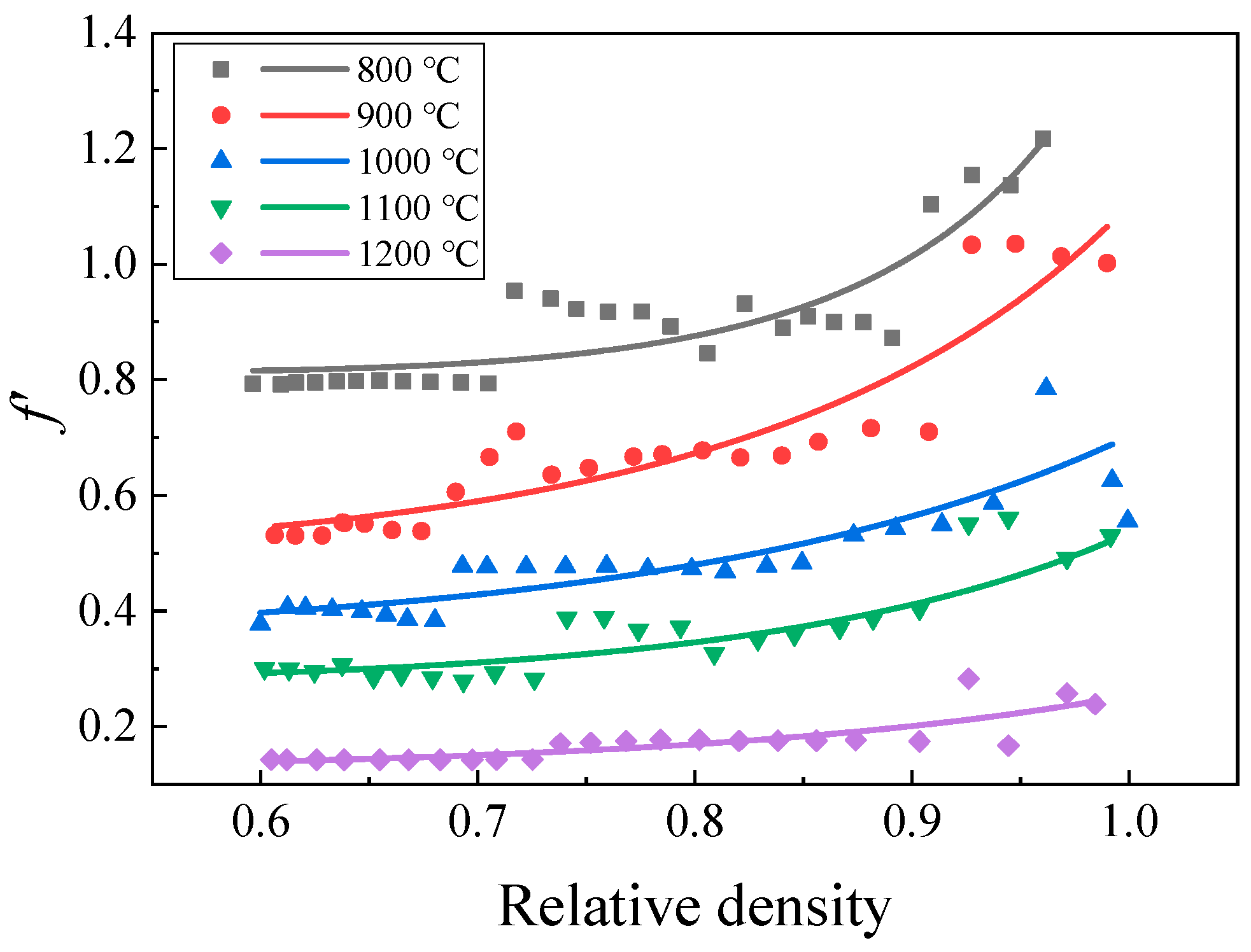 Metals 15 00752 g007