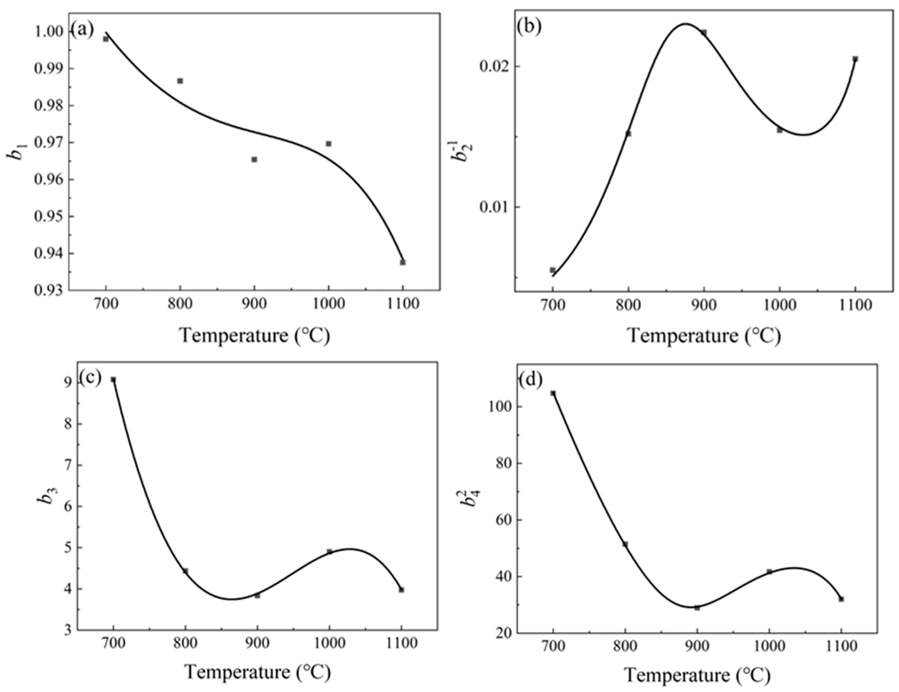 Metals 15 00752 g008