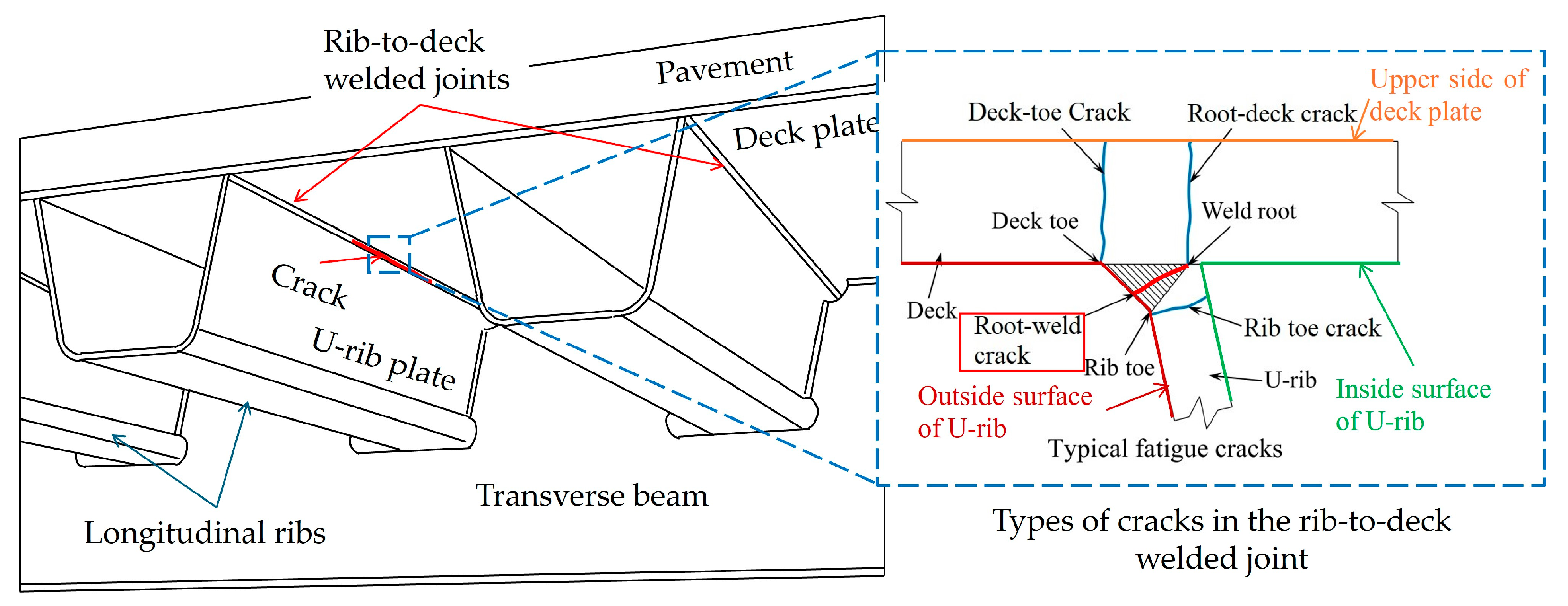 Metals 15 00753 g001