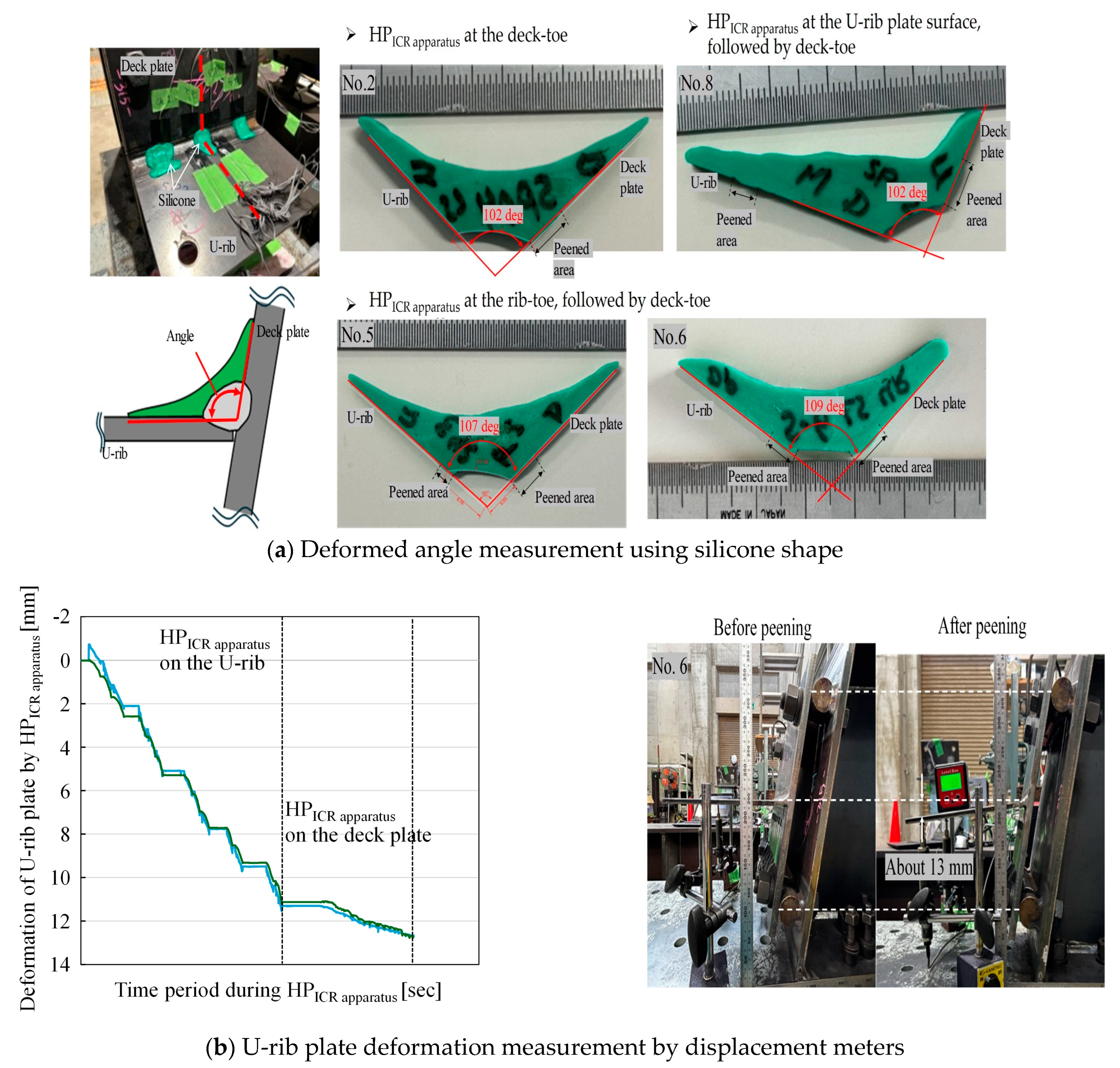 Metals 15 00753 g007