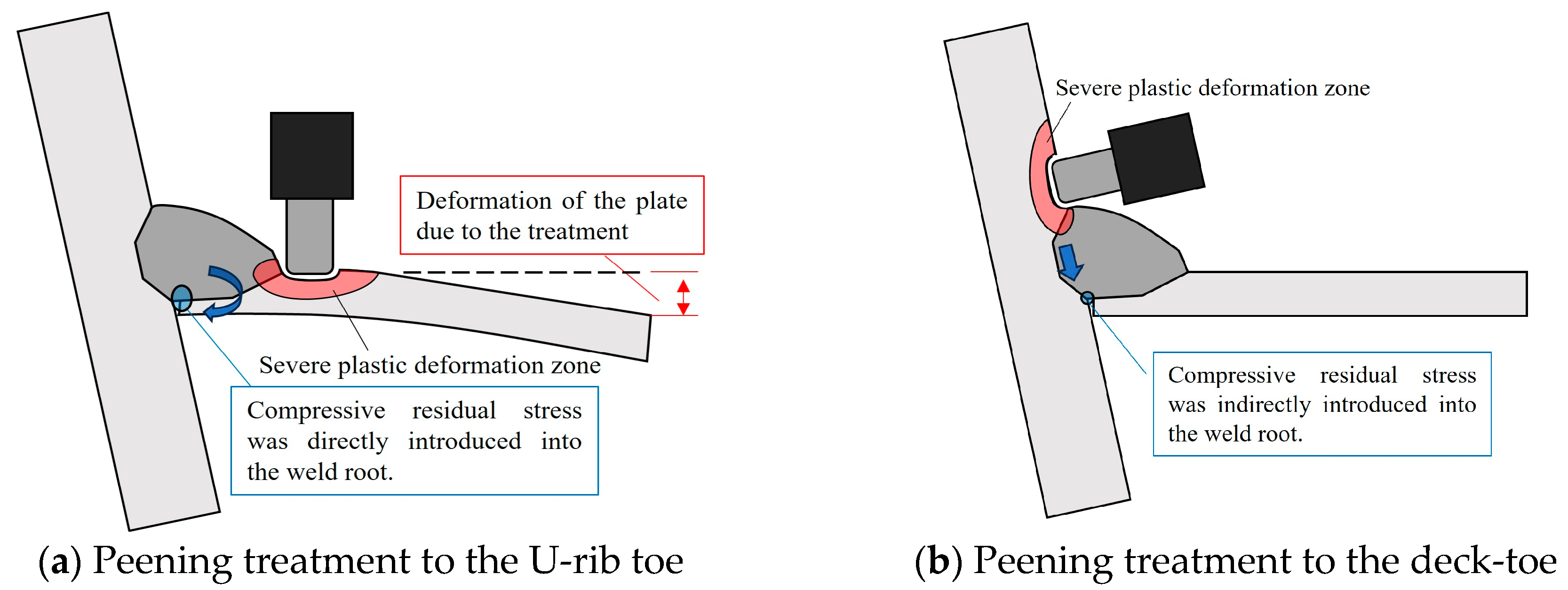 Metals 15 00753 g008