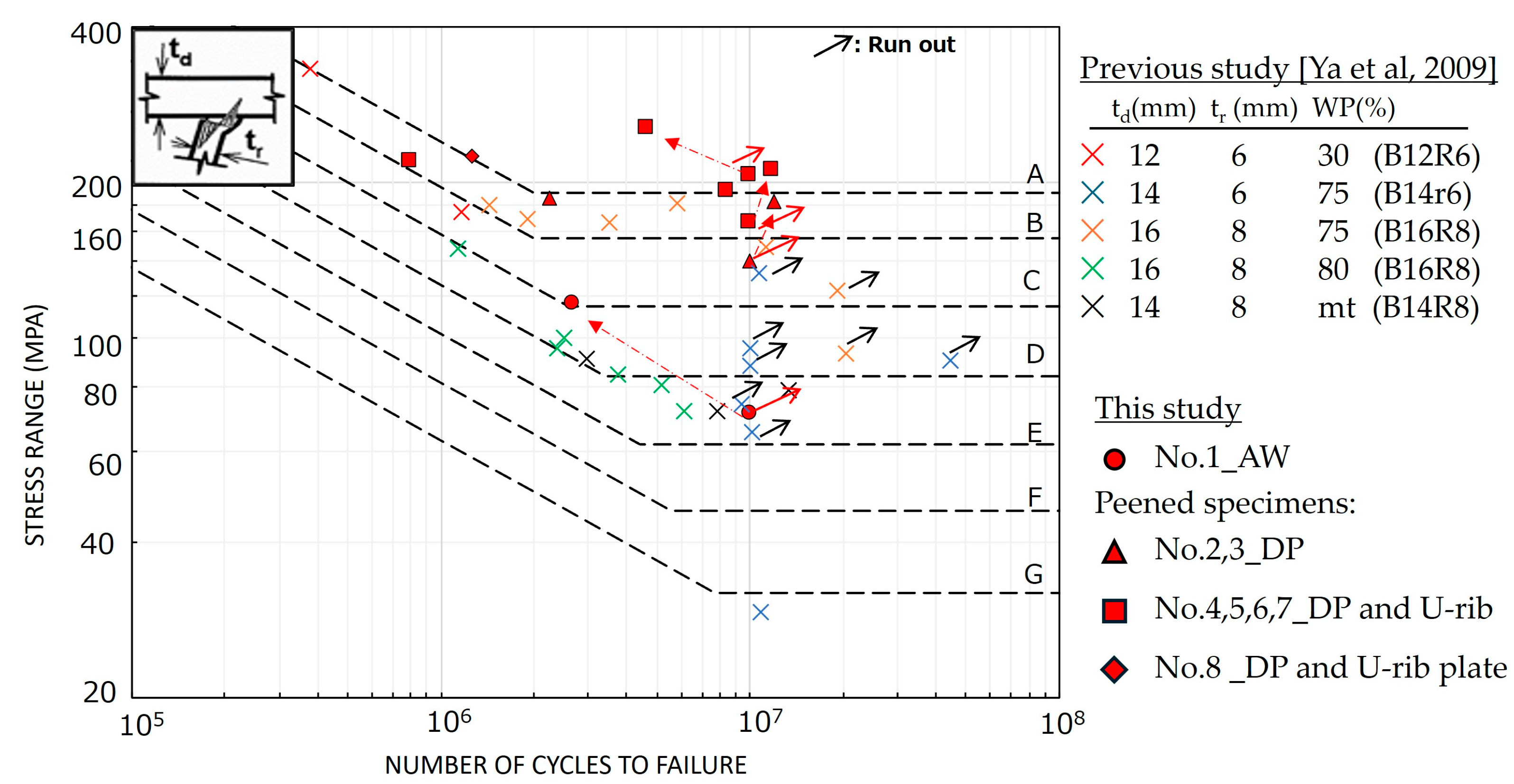 Metals 15 00753 g010