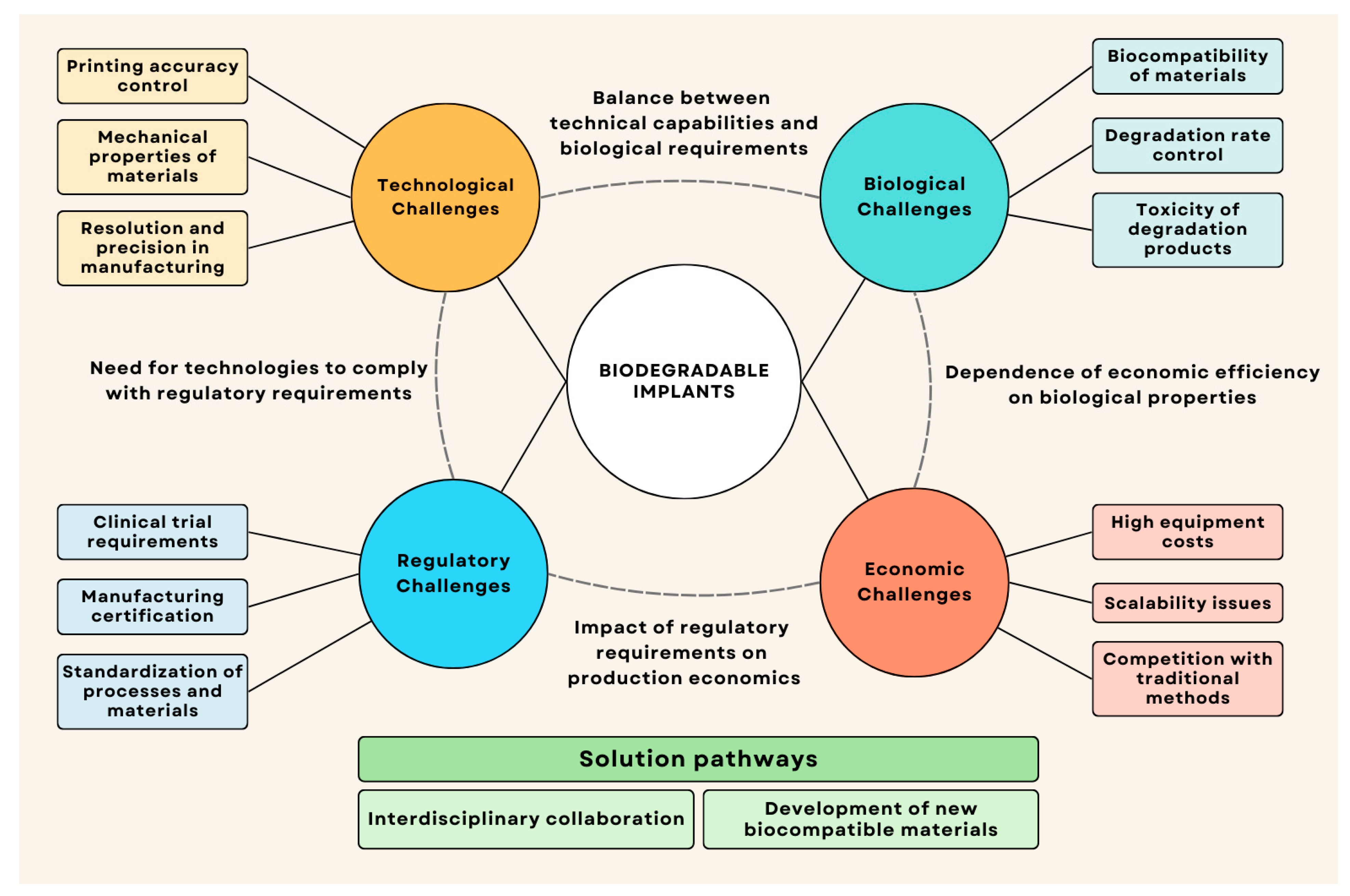 Metals 15 00754 g010