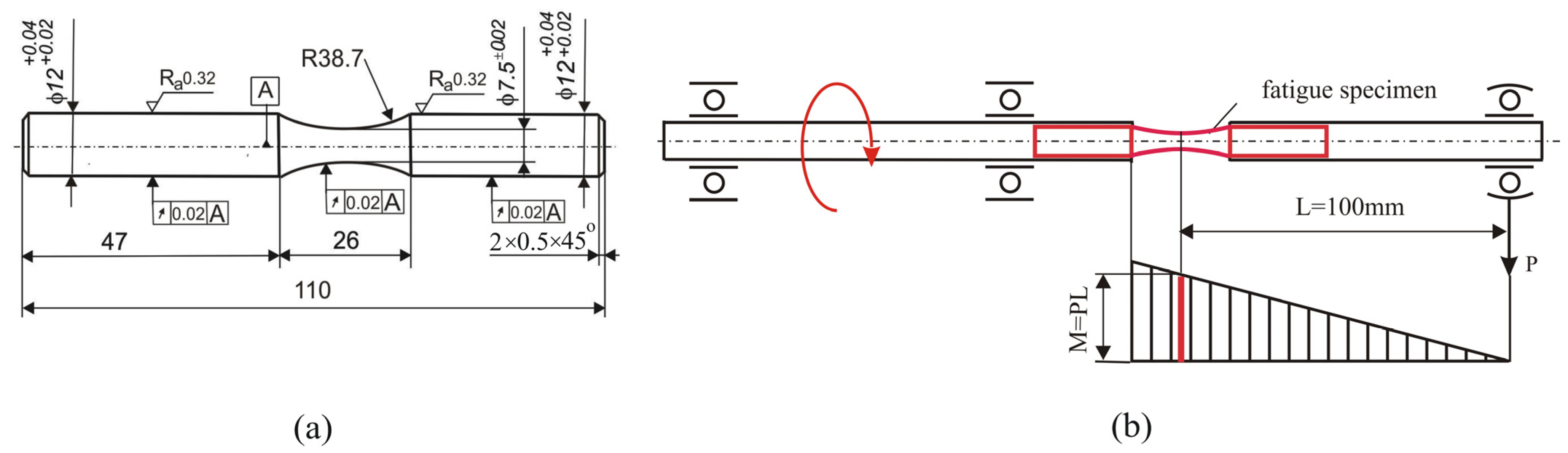 Metals 15 00755 g003