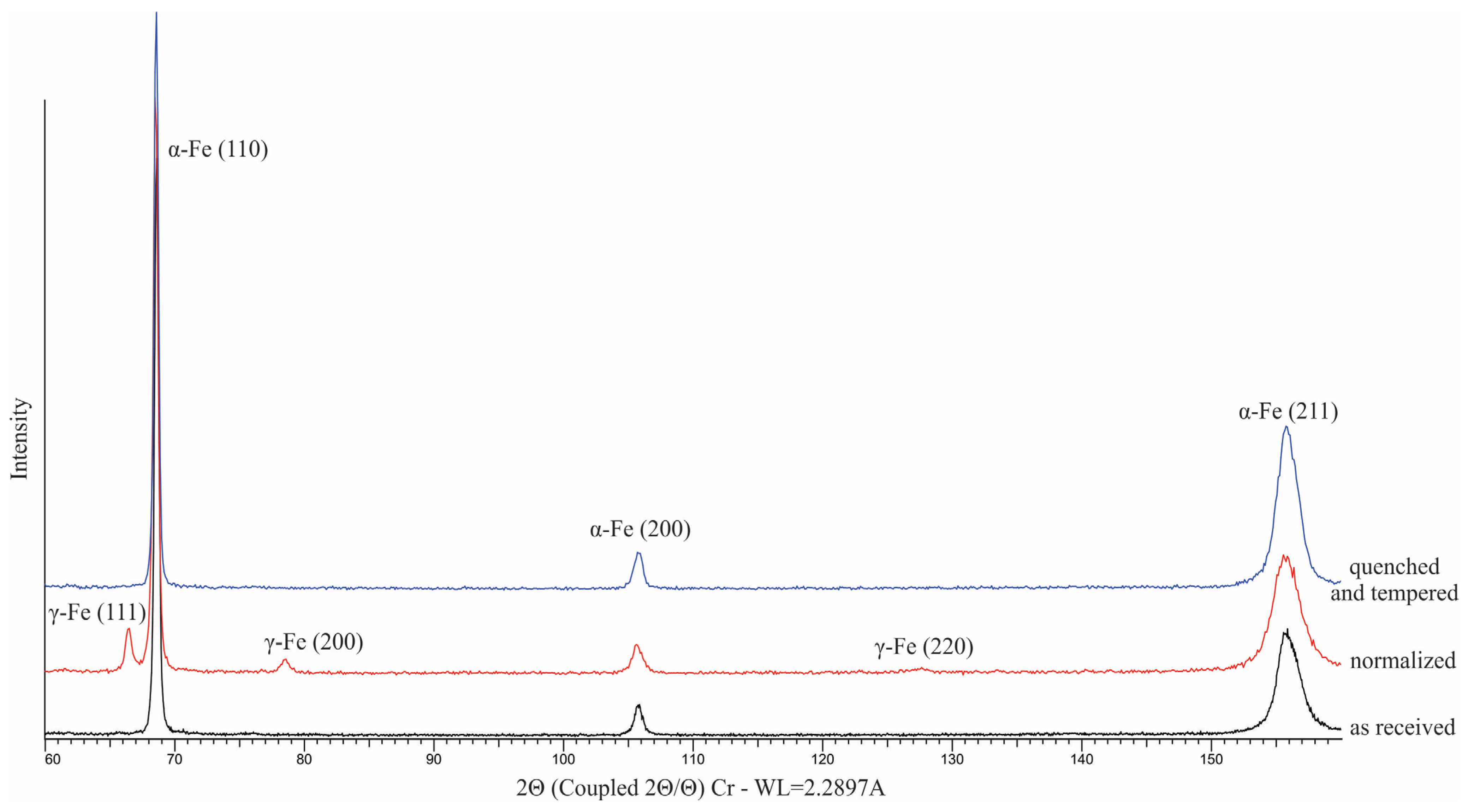Metals 15 00755 g006