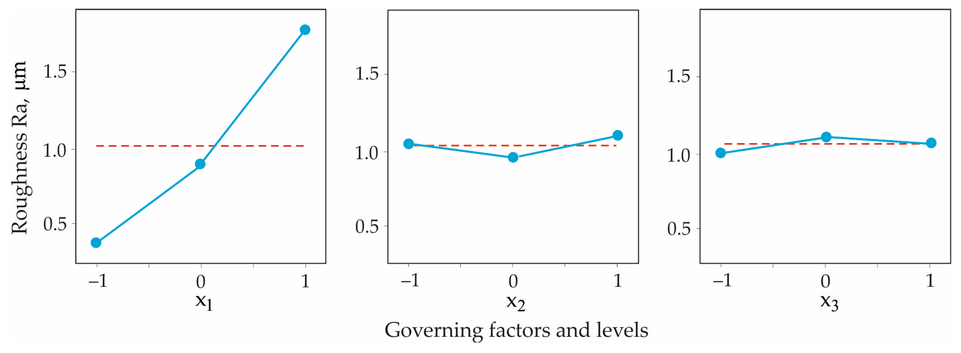 Metals 15 00755 g007