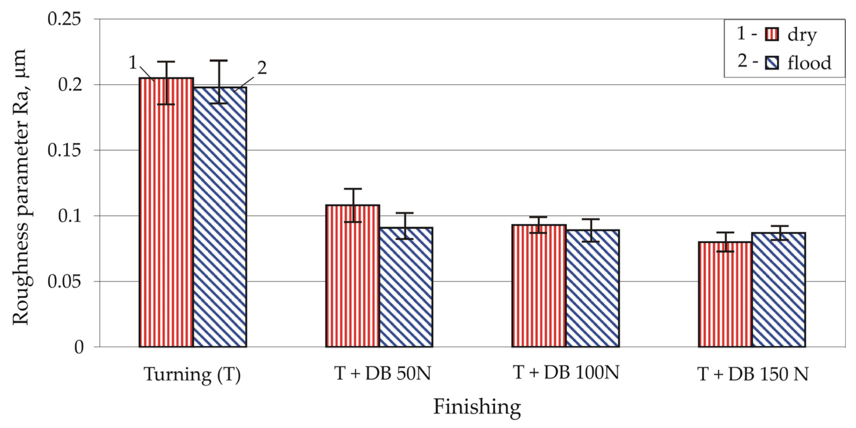 Metals 15 00755 g008