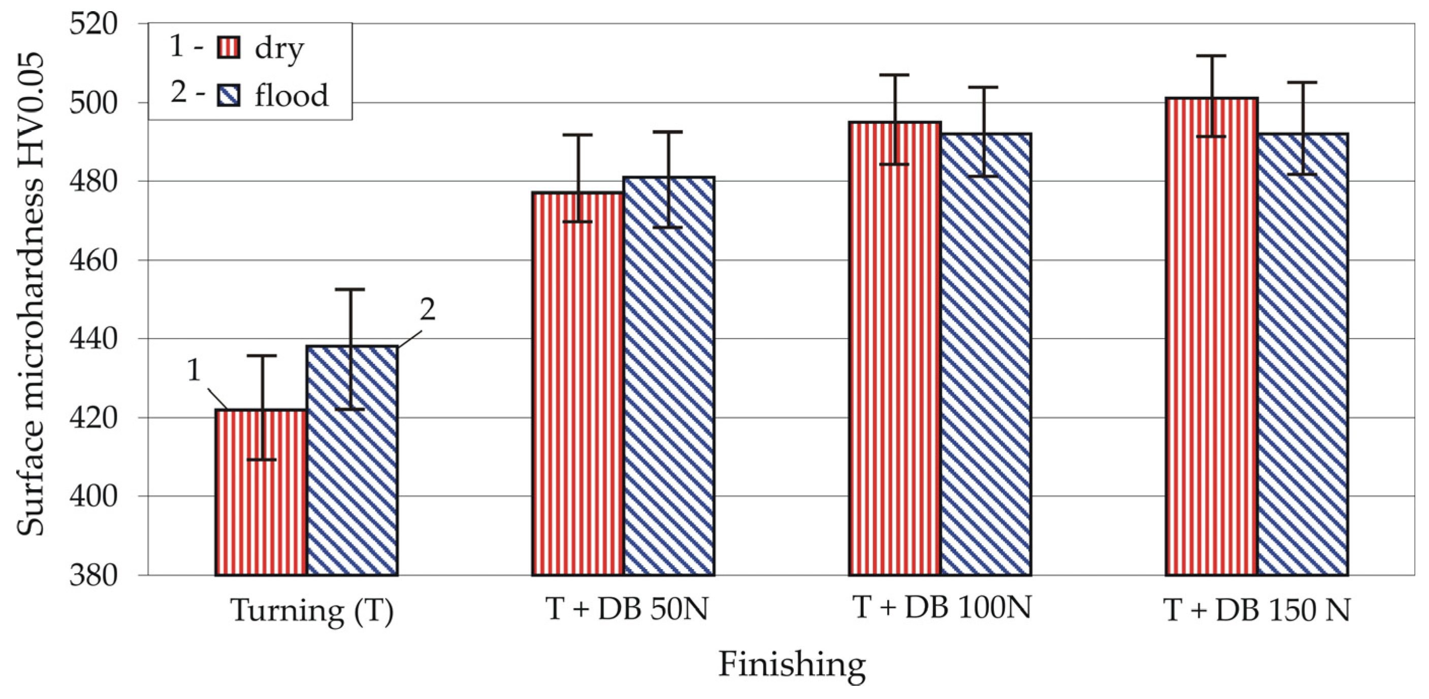 Metals 15 00755 g010